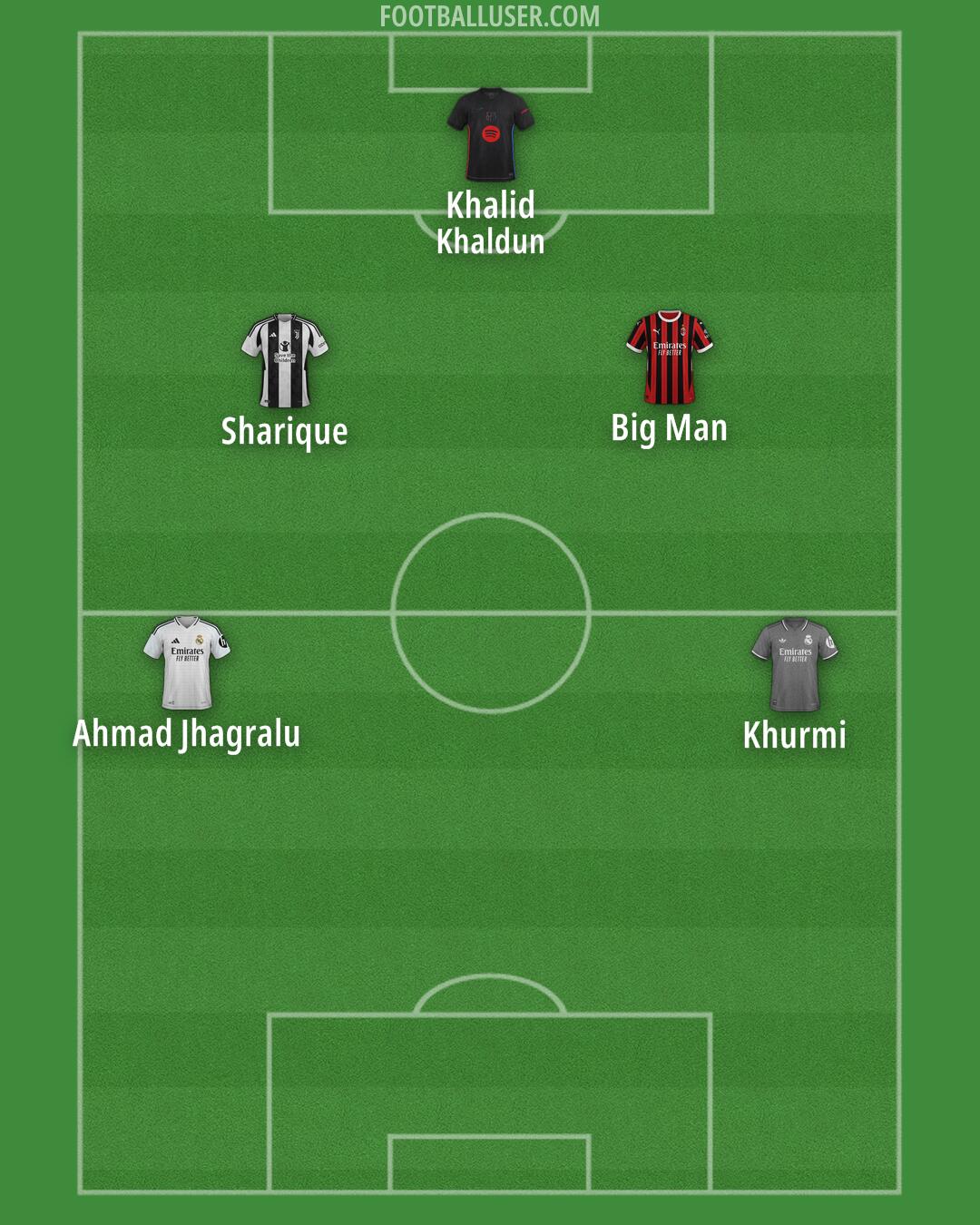 Custom Team Formation 2025