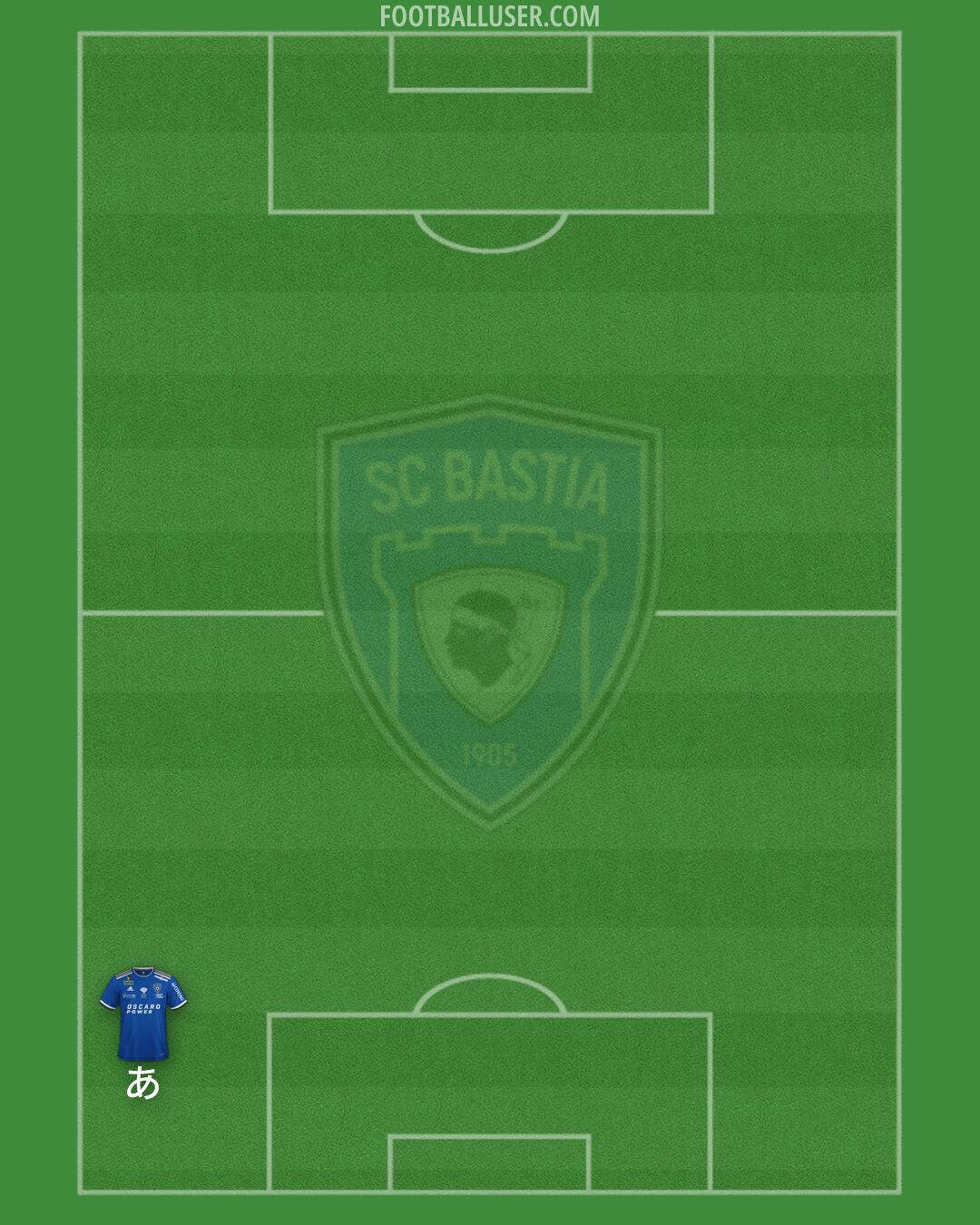 Bastia Formation 2025