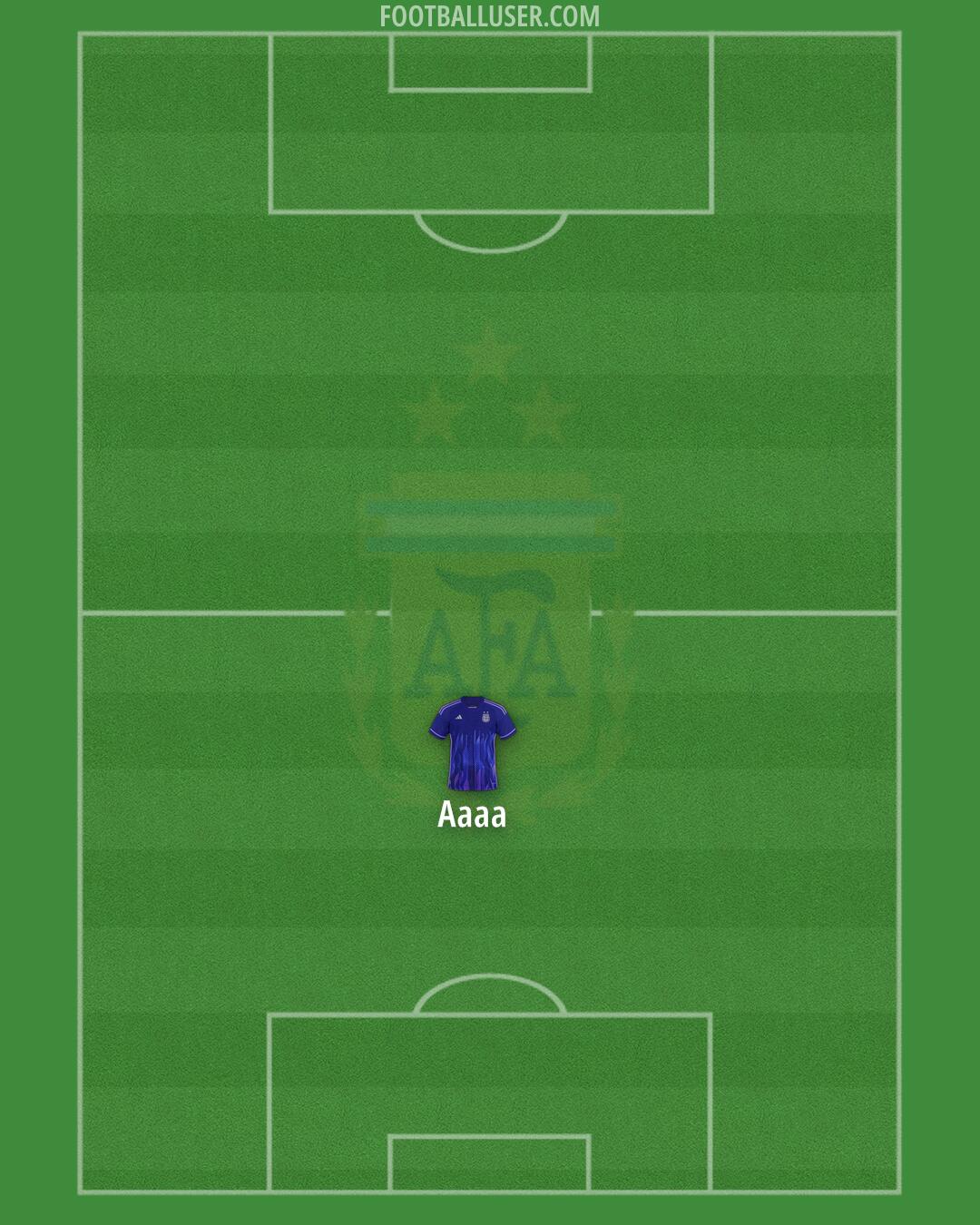 Argentina Formation 2025