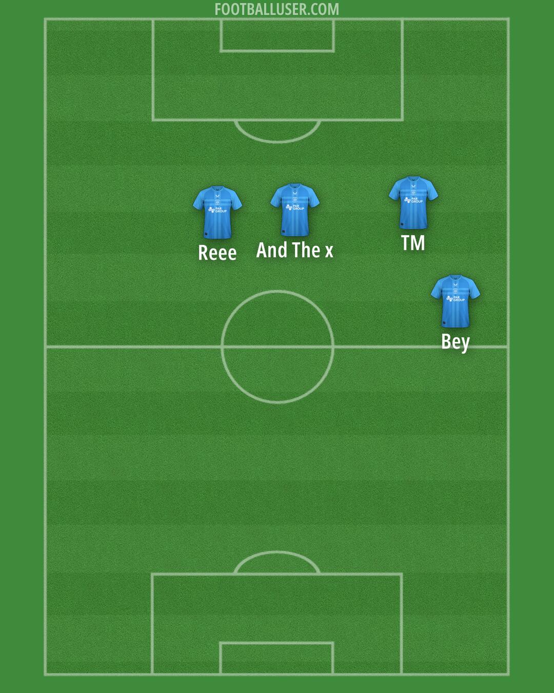 Preston Formation 2025