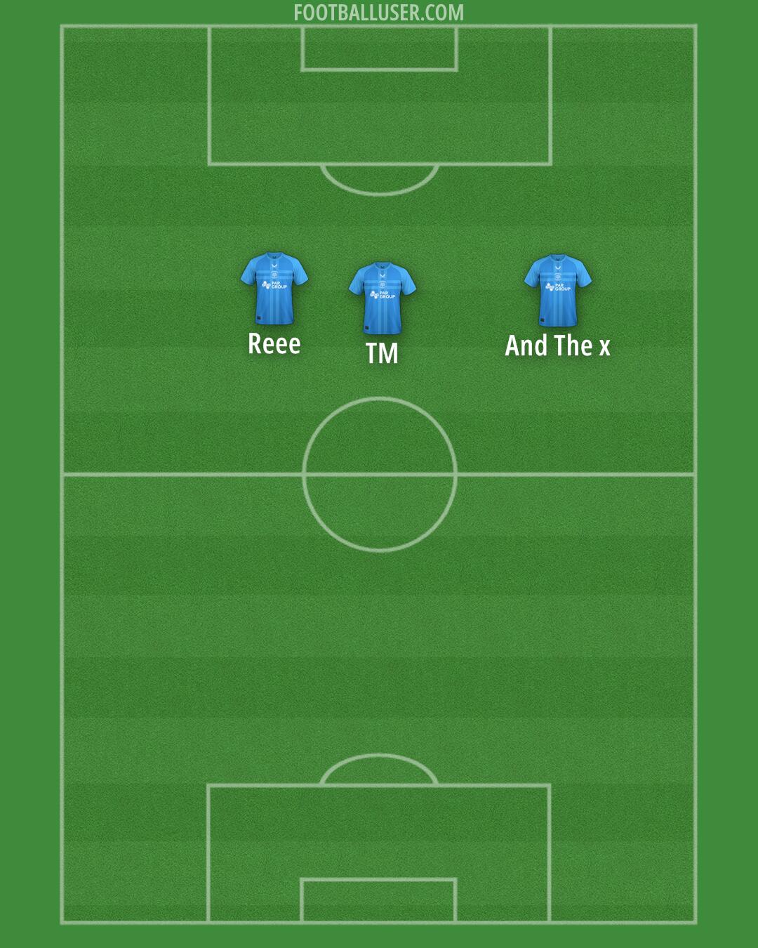 Preston Formation 2025