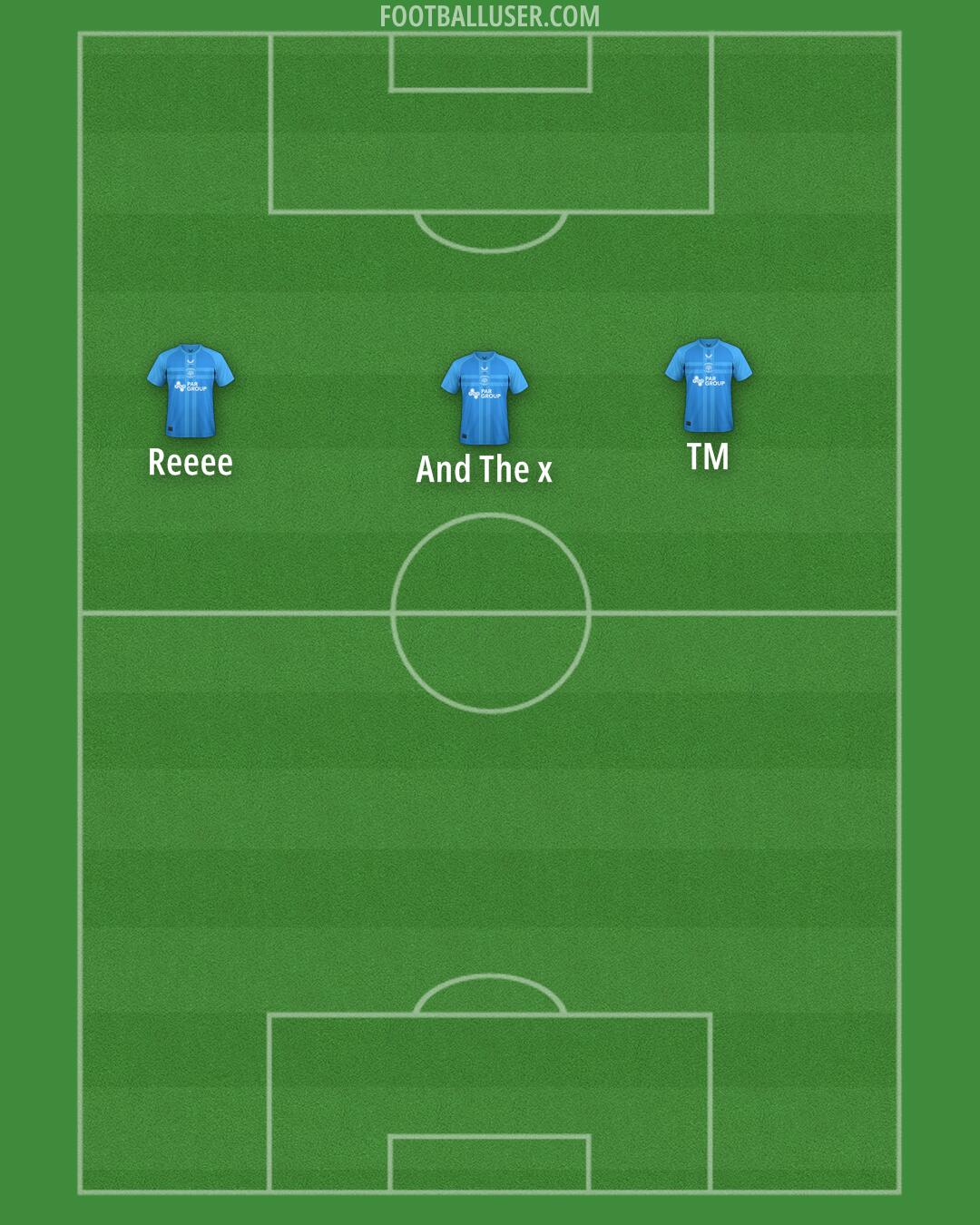 Preston Formation 2025