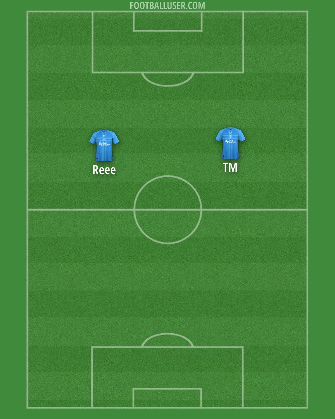 Preston Formation 2025