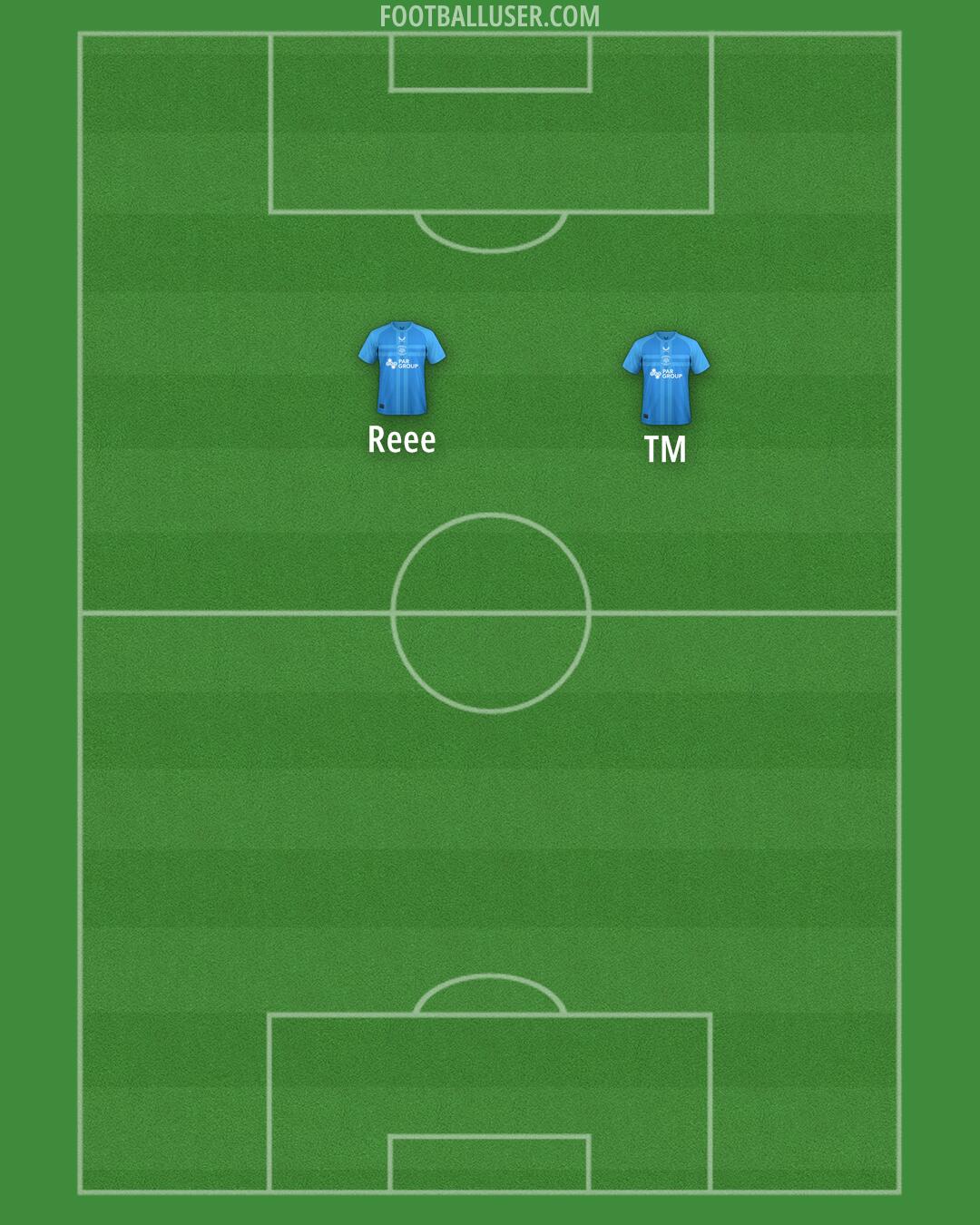 Preston Formation 2025