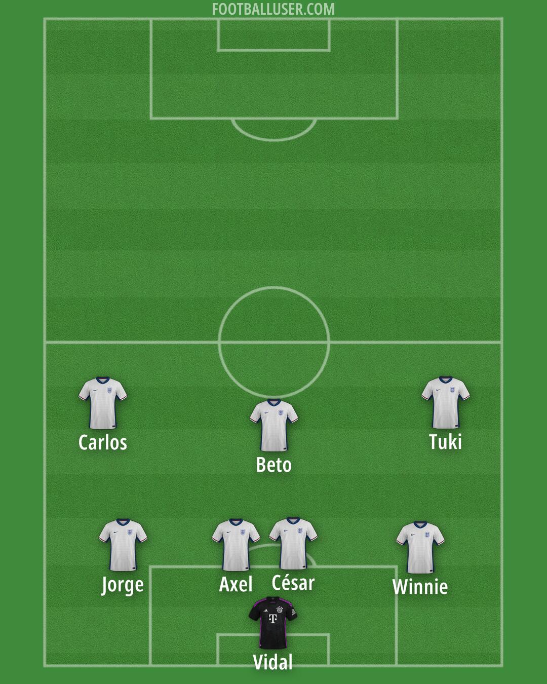 Custom Team Formation 2025