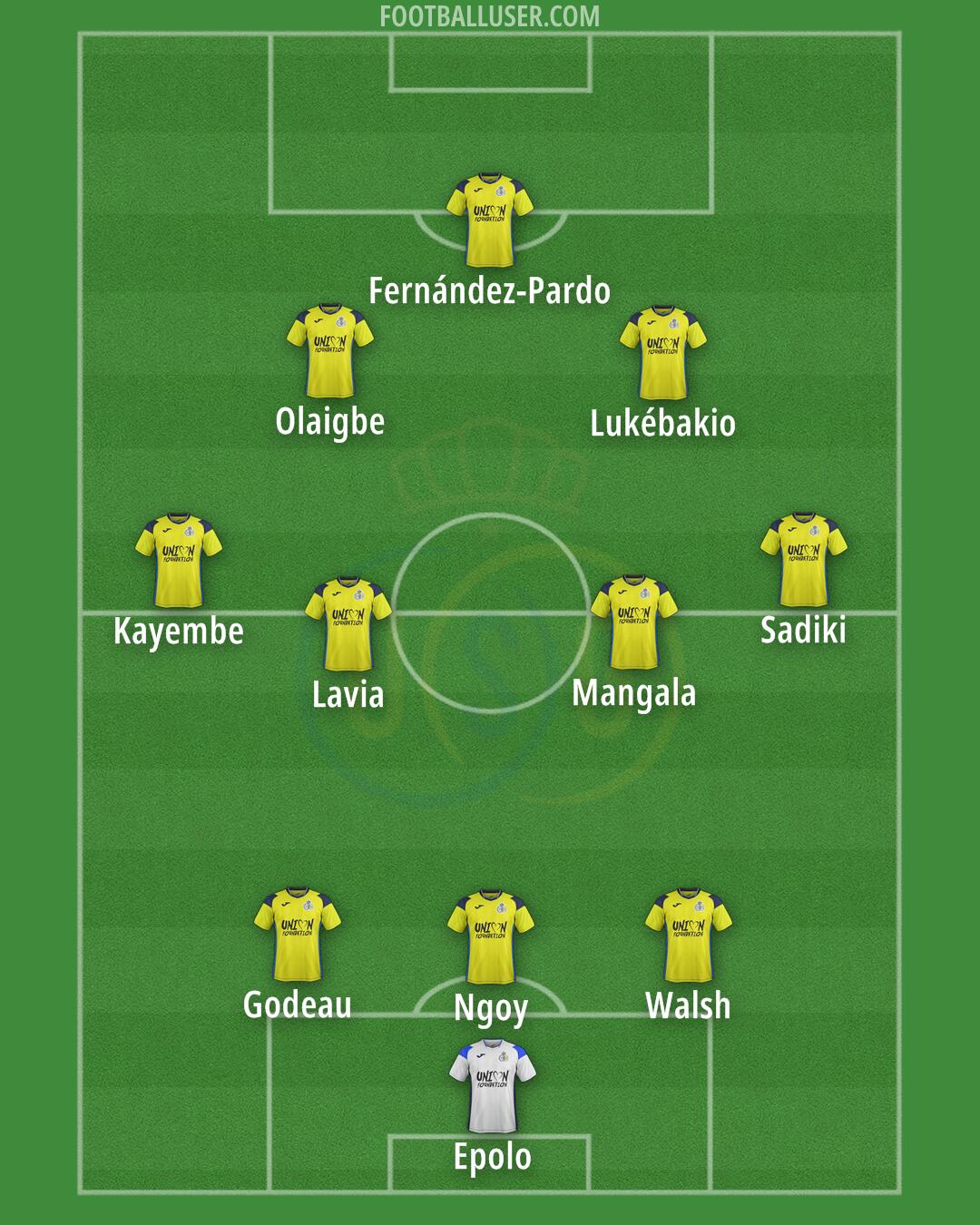 Union SG Formation 2025