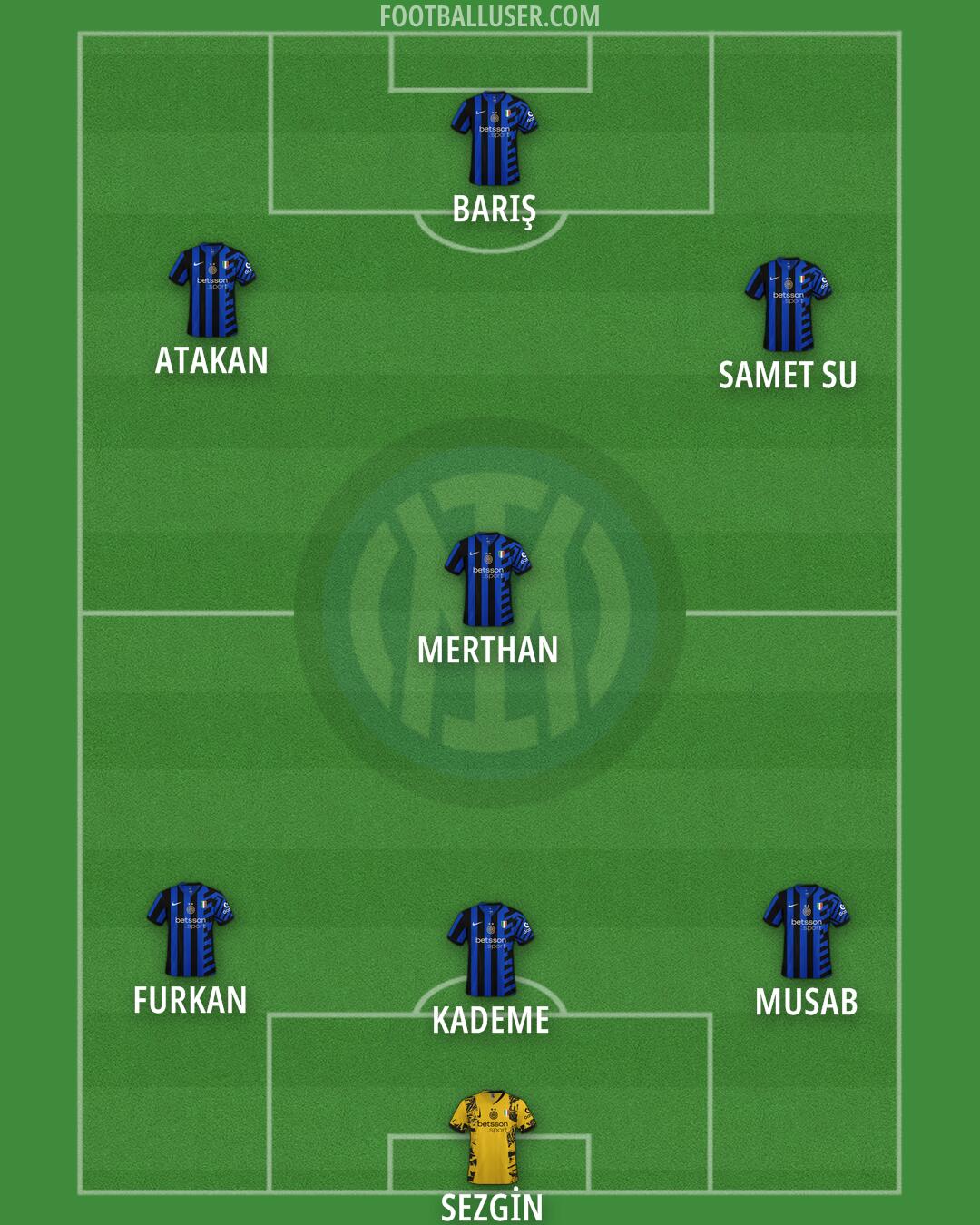 Inter Formation 2025