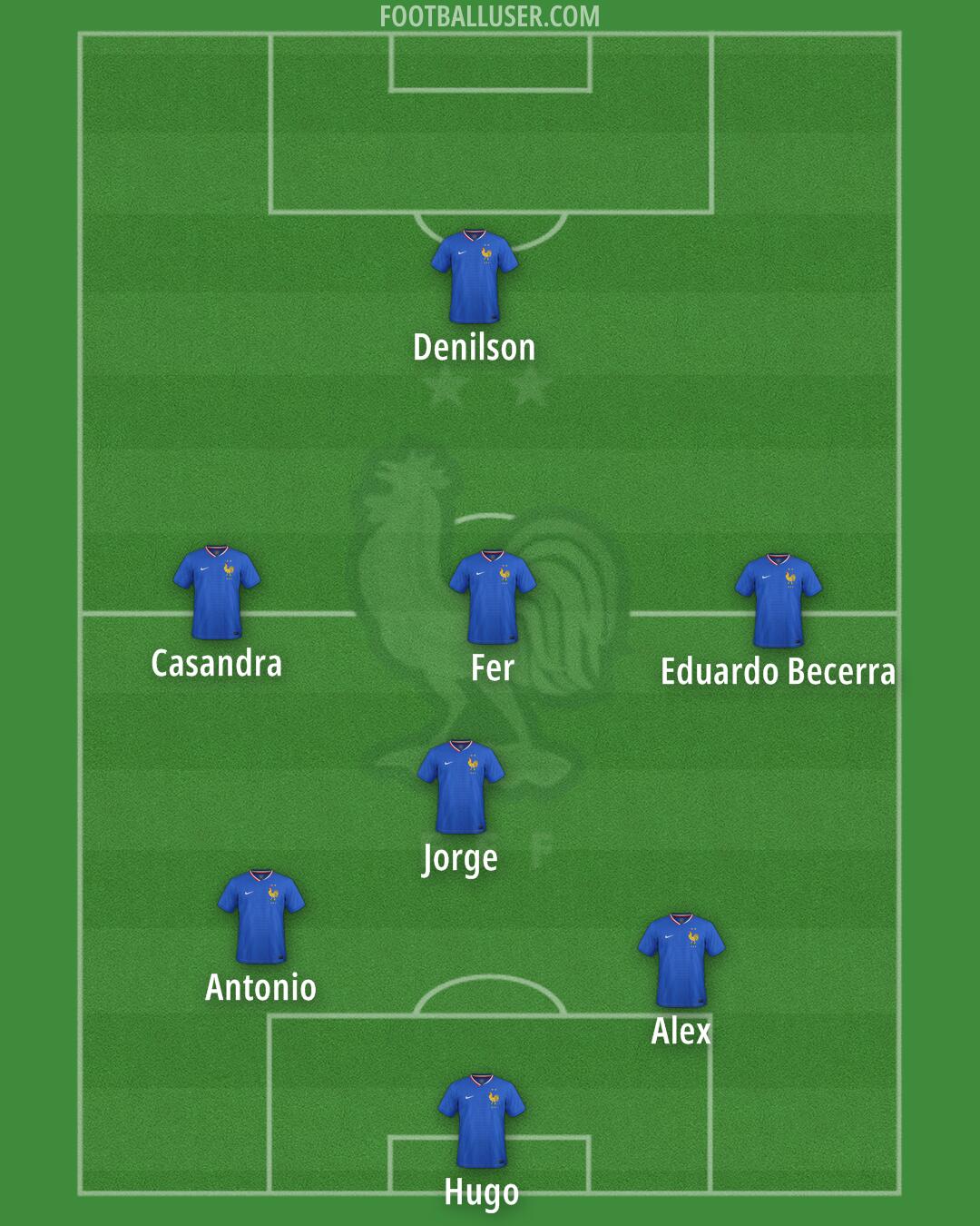 France Formation 2025