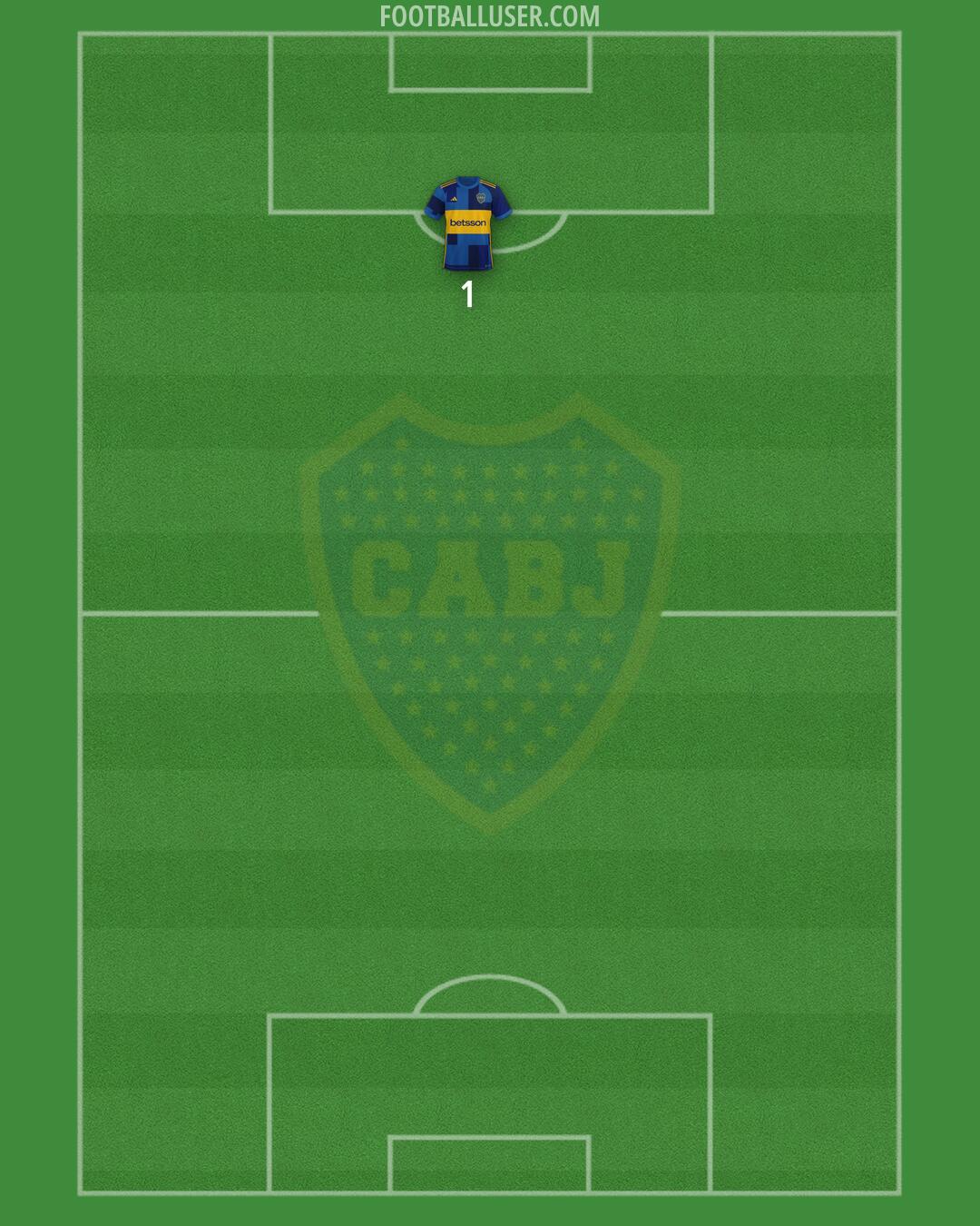 Boca Formation 2025