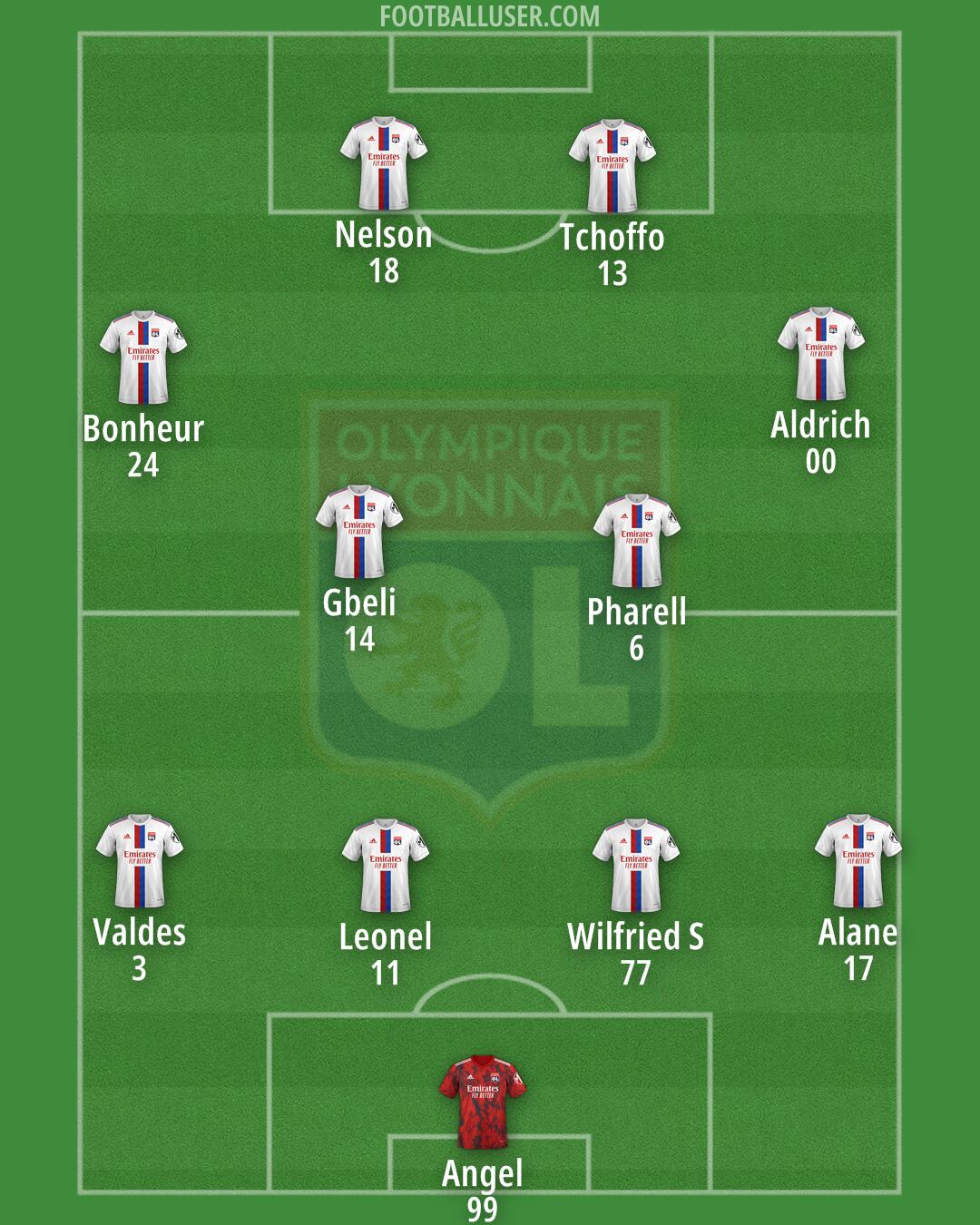 Lyon Formation 2025
