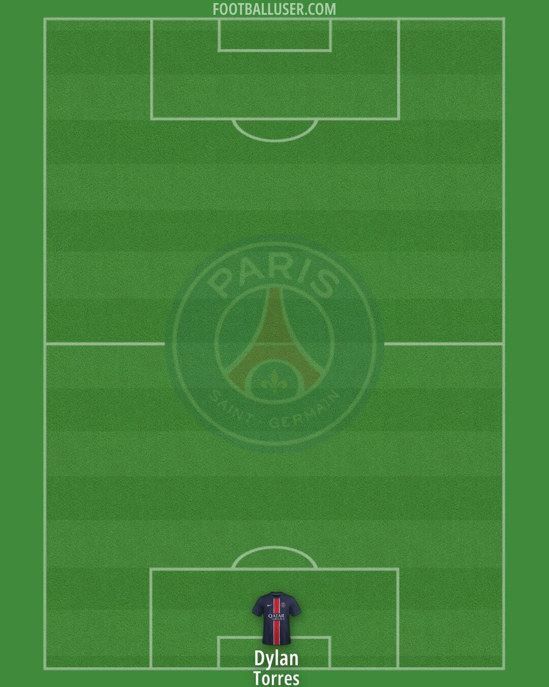PSG Formation 2025