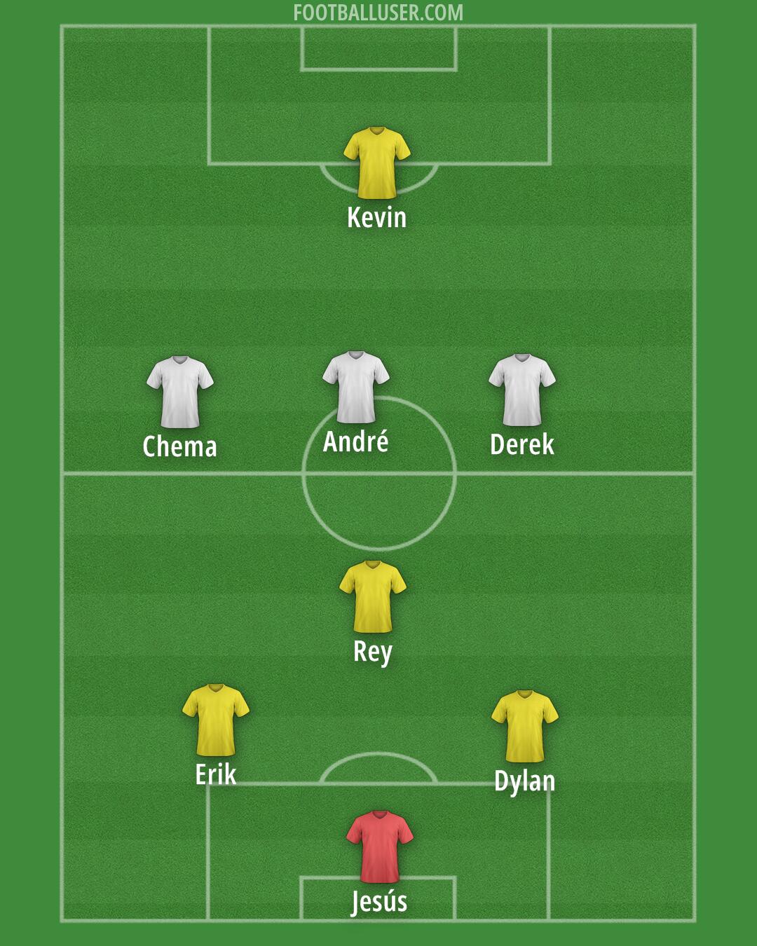Alavés Formation 2025