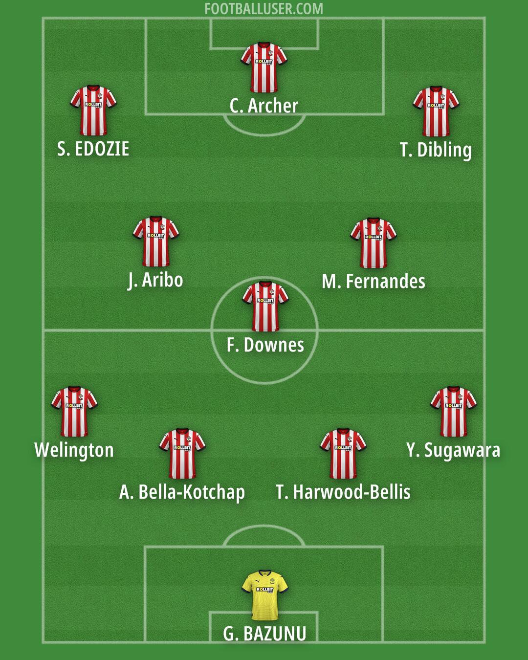 Southampton Formation 2025
