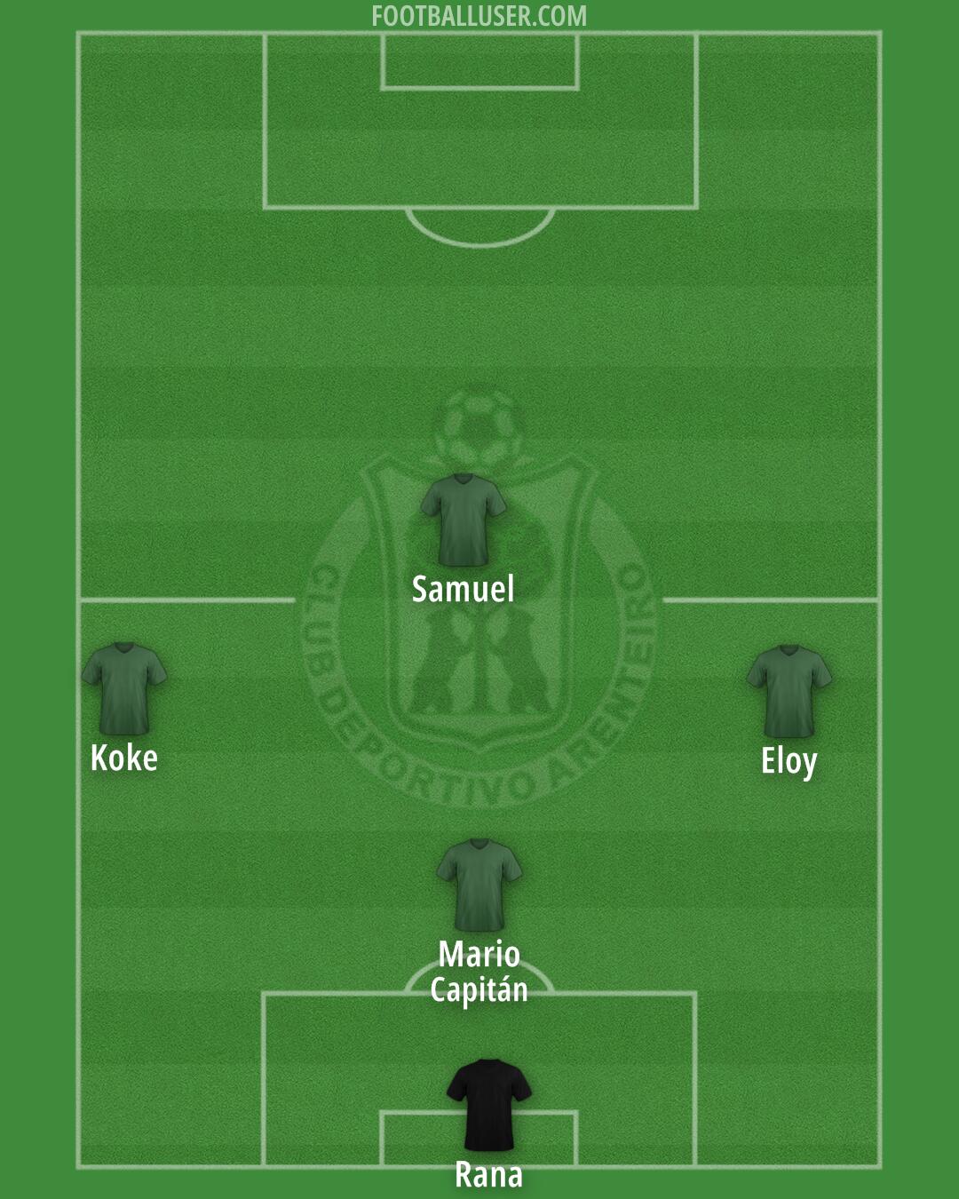Arenteiro Formation 2025