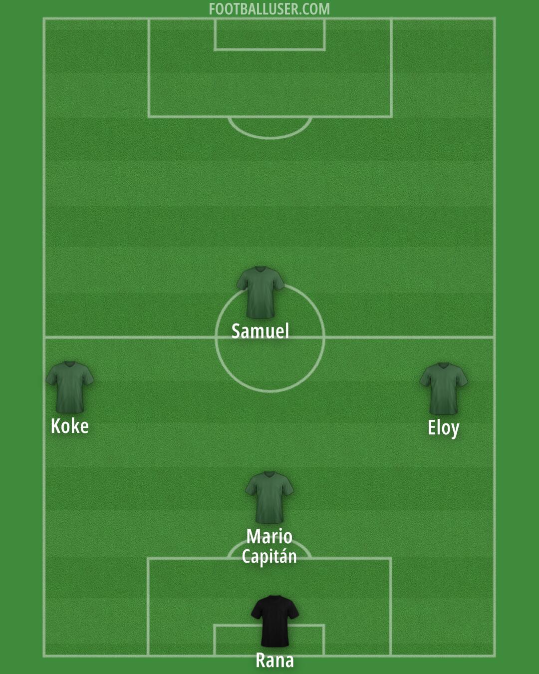 Arenteiro Formation 2025