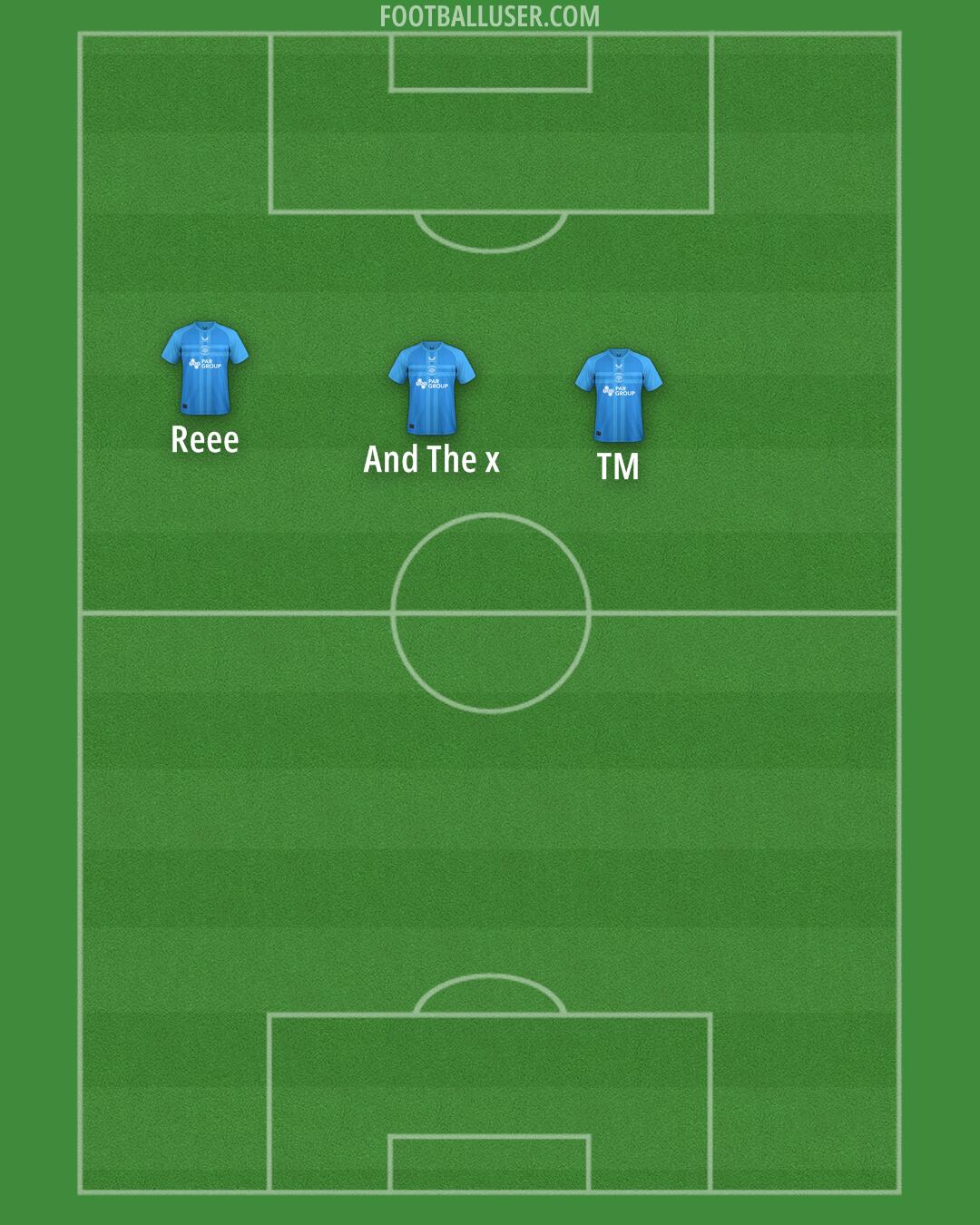 Preston Formation 2025