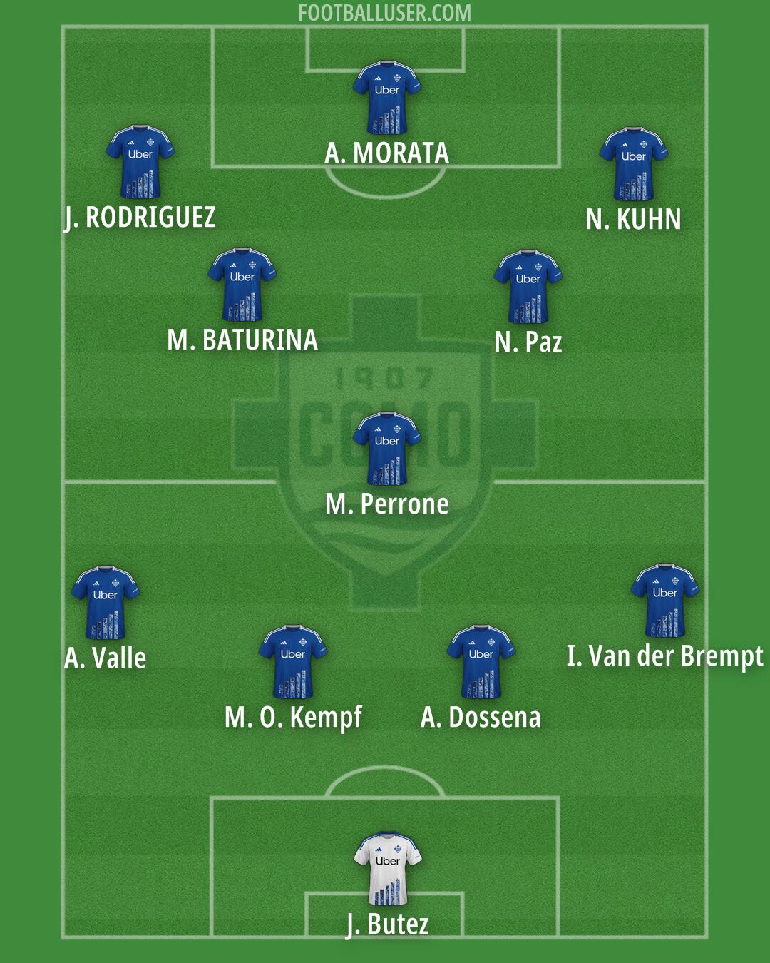 Como Formation 2025