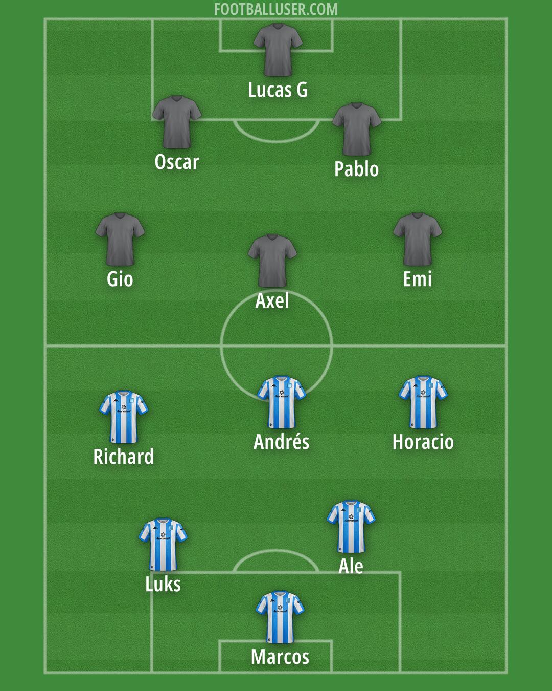 Custom Team Formation 2025