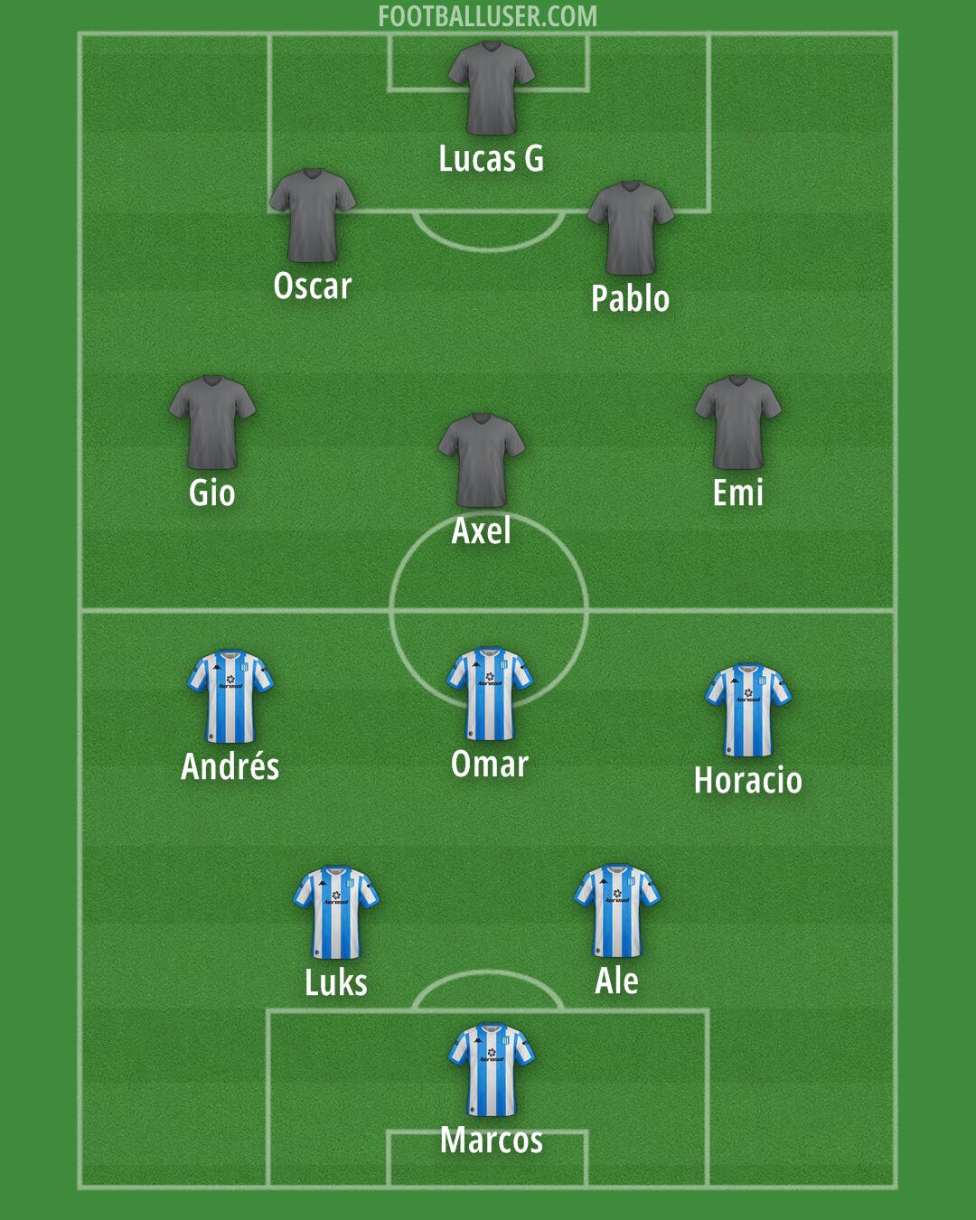 Custom Team Formation 2025