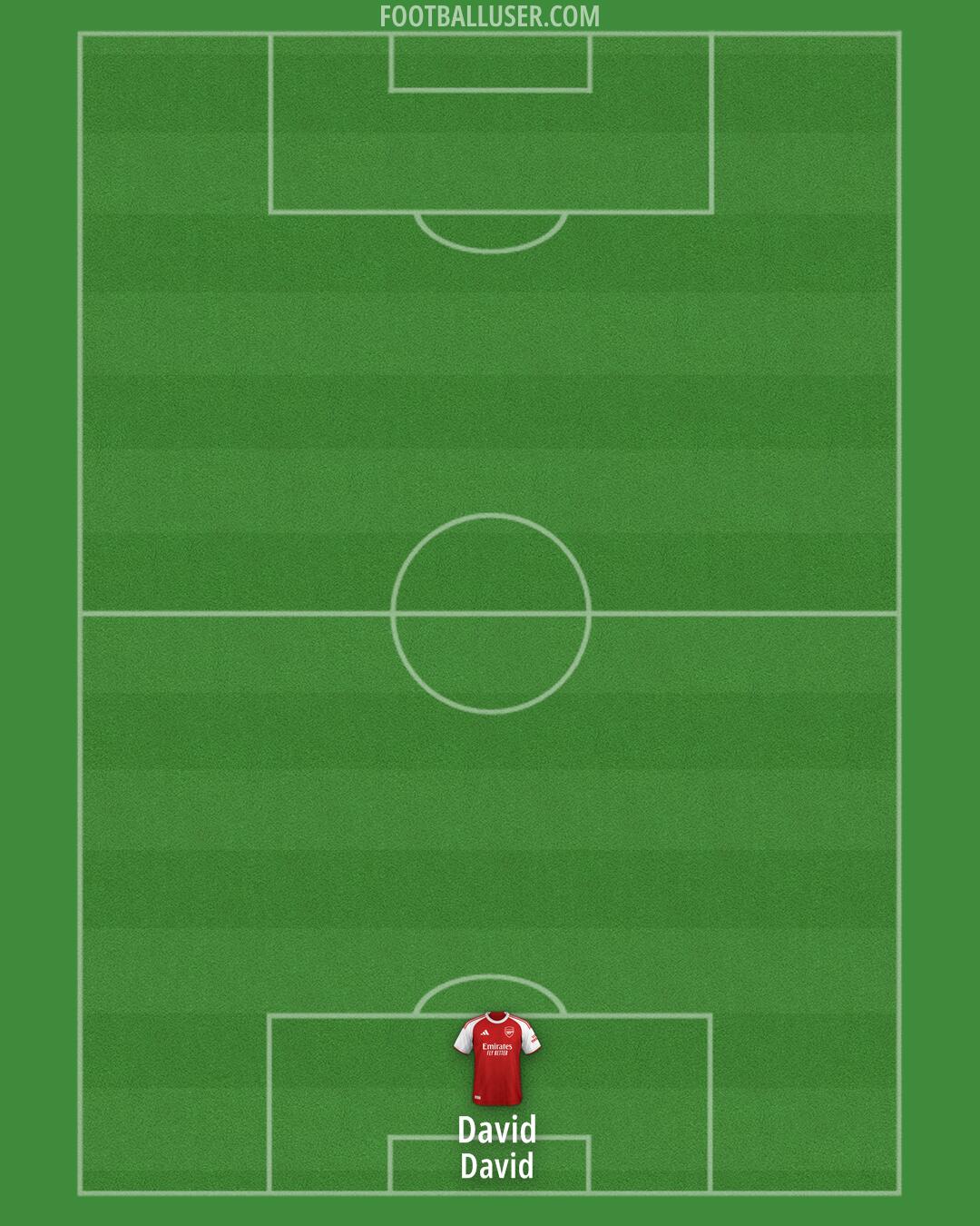 Arsenal Formation 2025