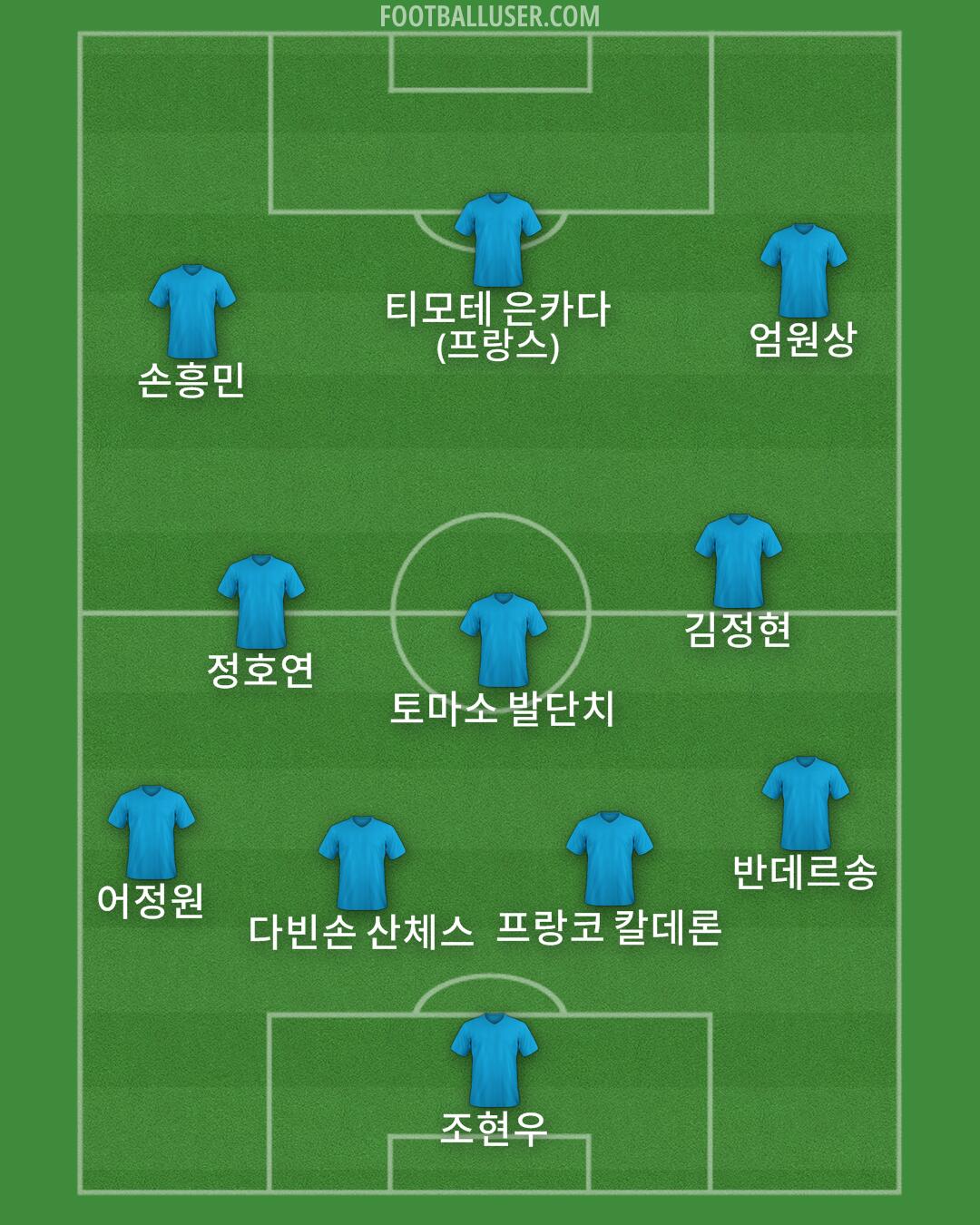 Custom Team Formation 2025