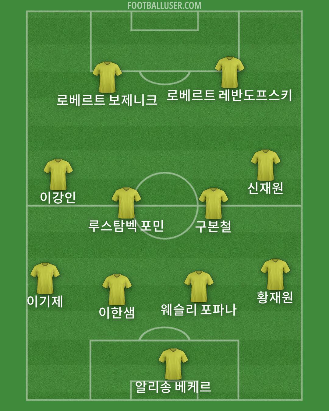 Custom Team Formation 2025