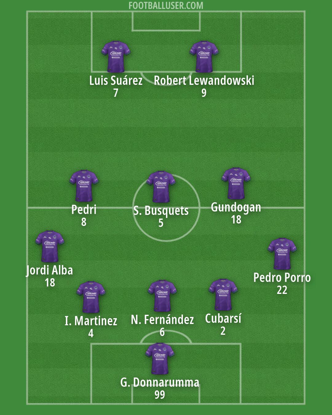 Mazatlán Formation 2025