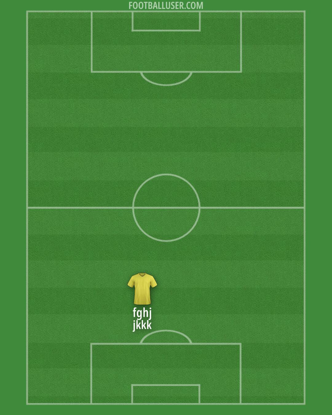 Custom Team Formation 2025