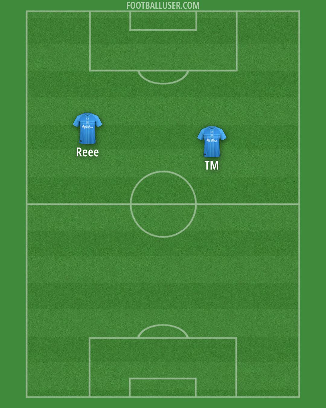 Preston Formation 2025