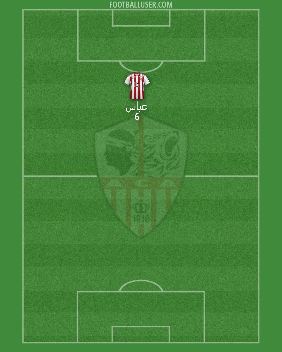 Ajaccio Formation 2025