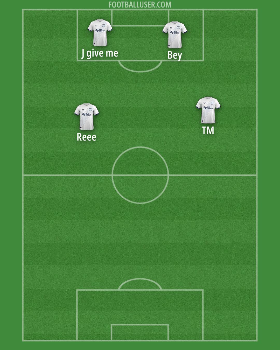 Preston Formation 2025