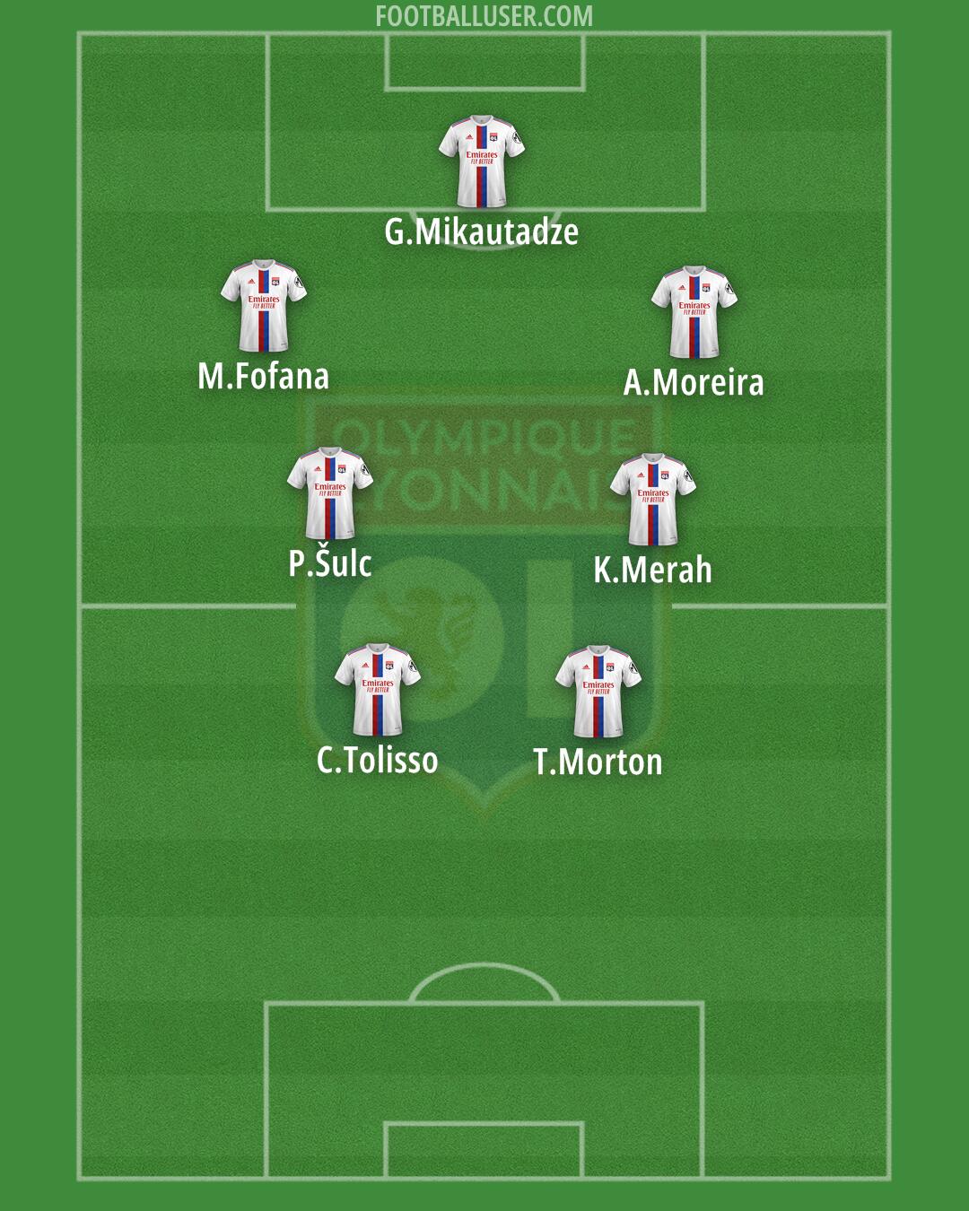 Lyon Formation 2025