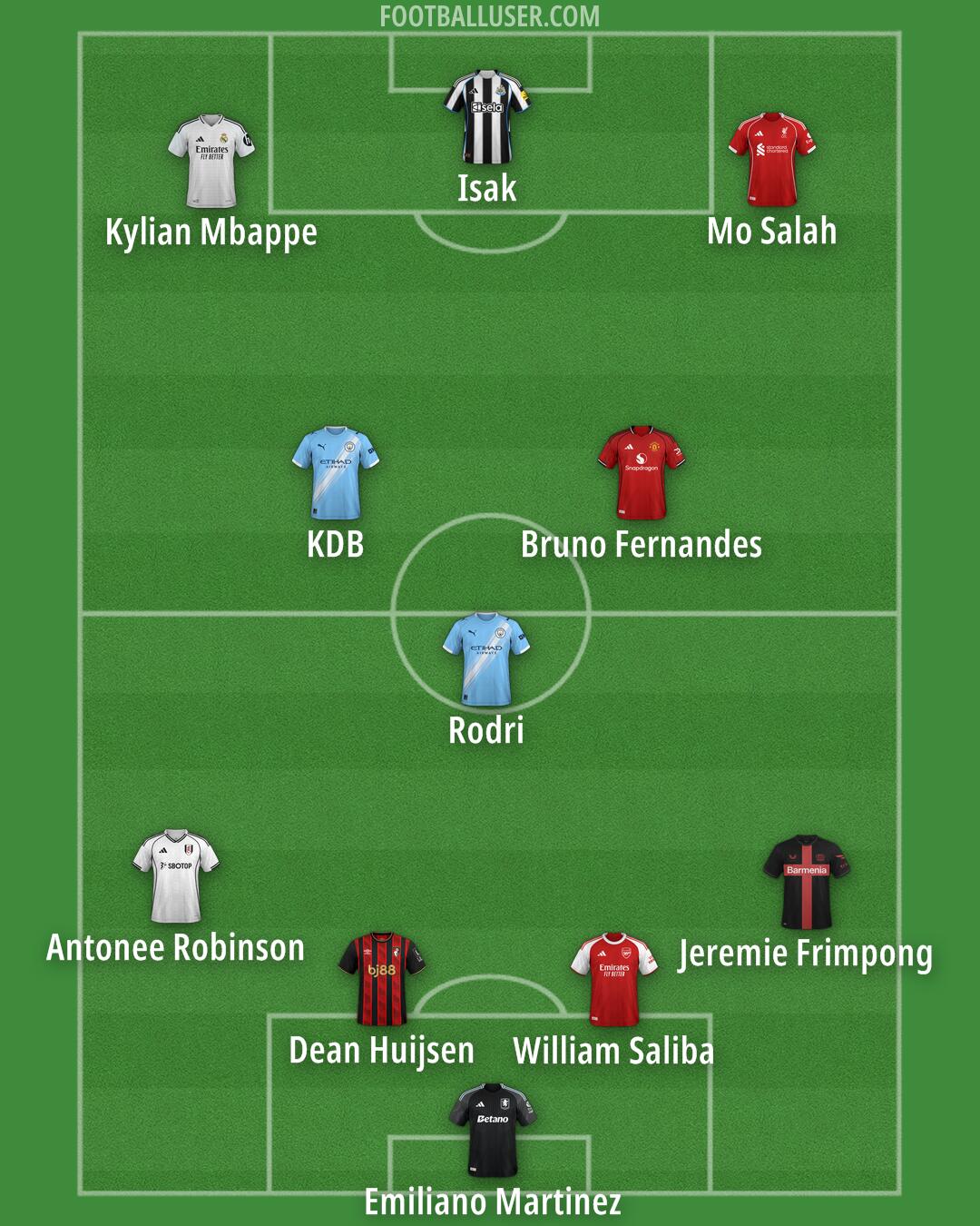 Custom Team Formation 2025