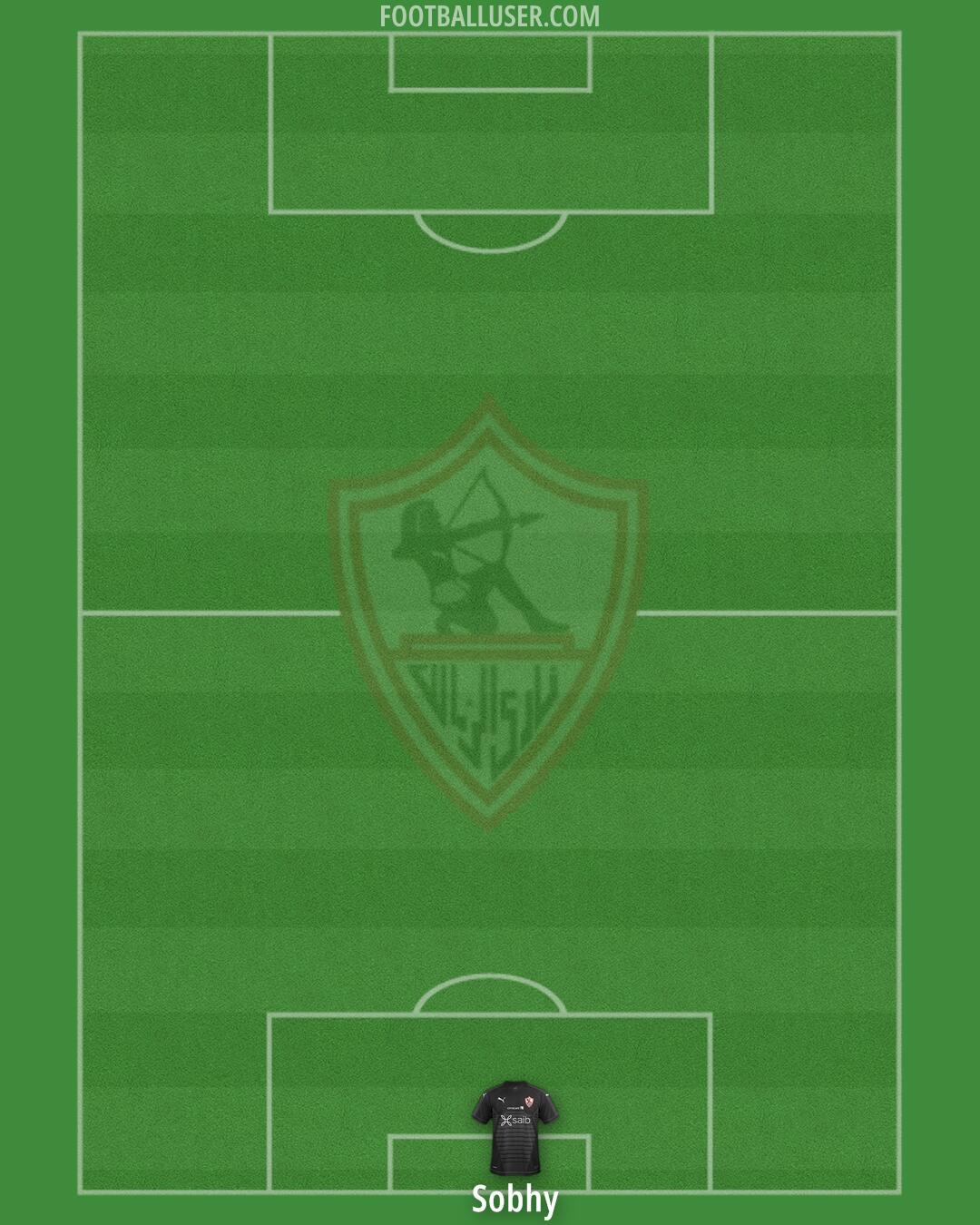 Zamalek Formation 2025