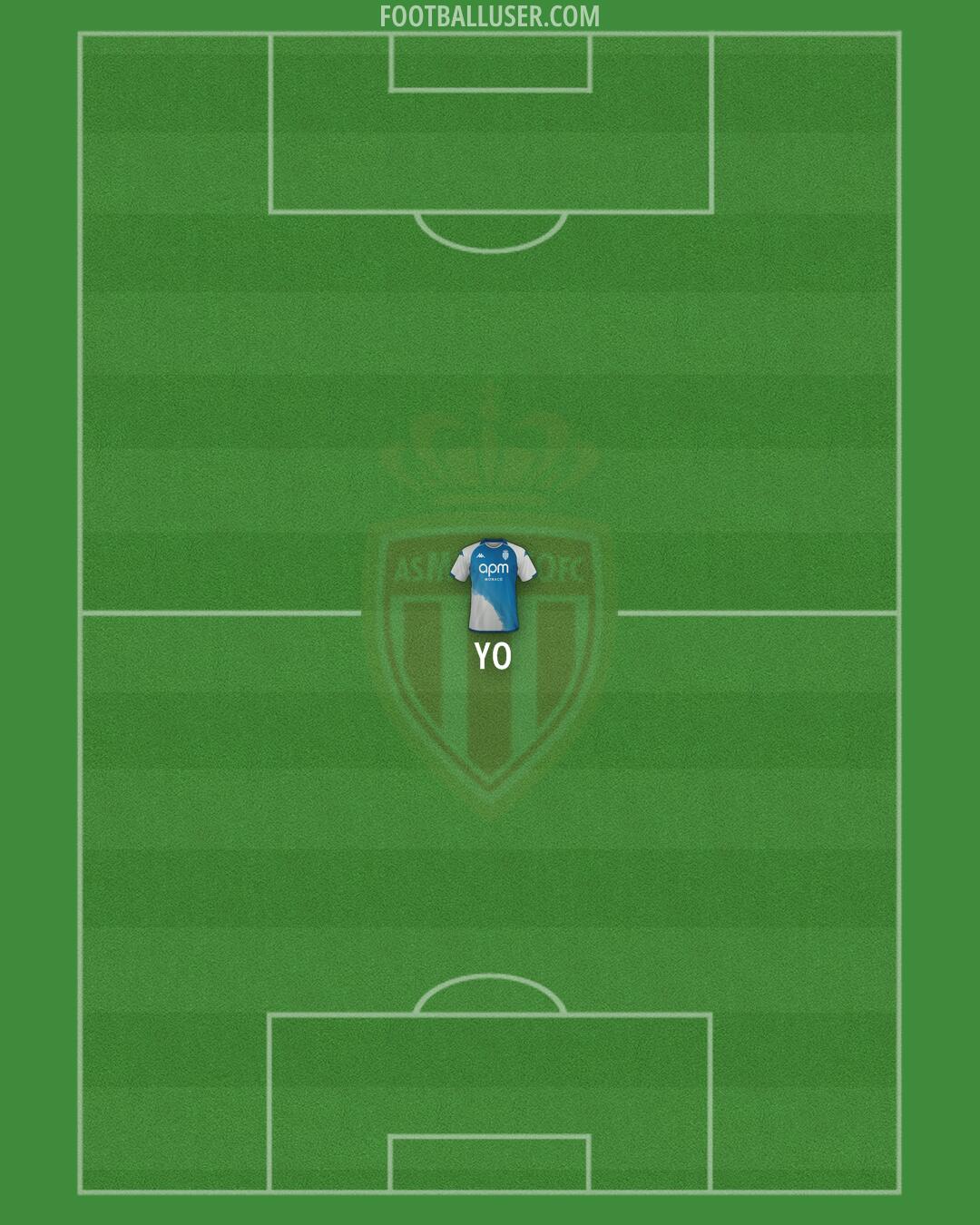 Monaco Formation 2025