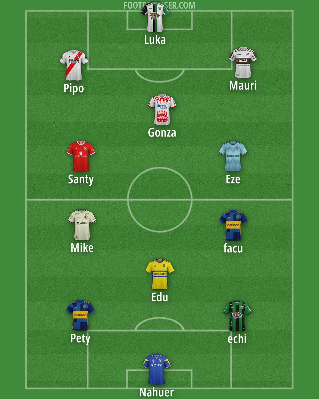 Custom Team Formation 2025