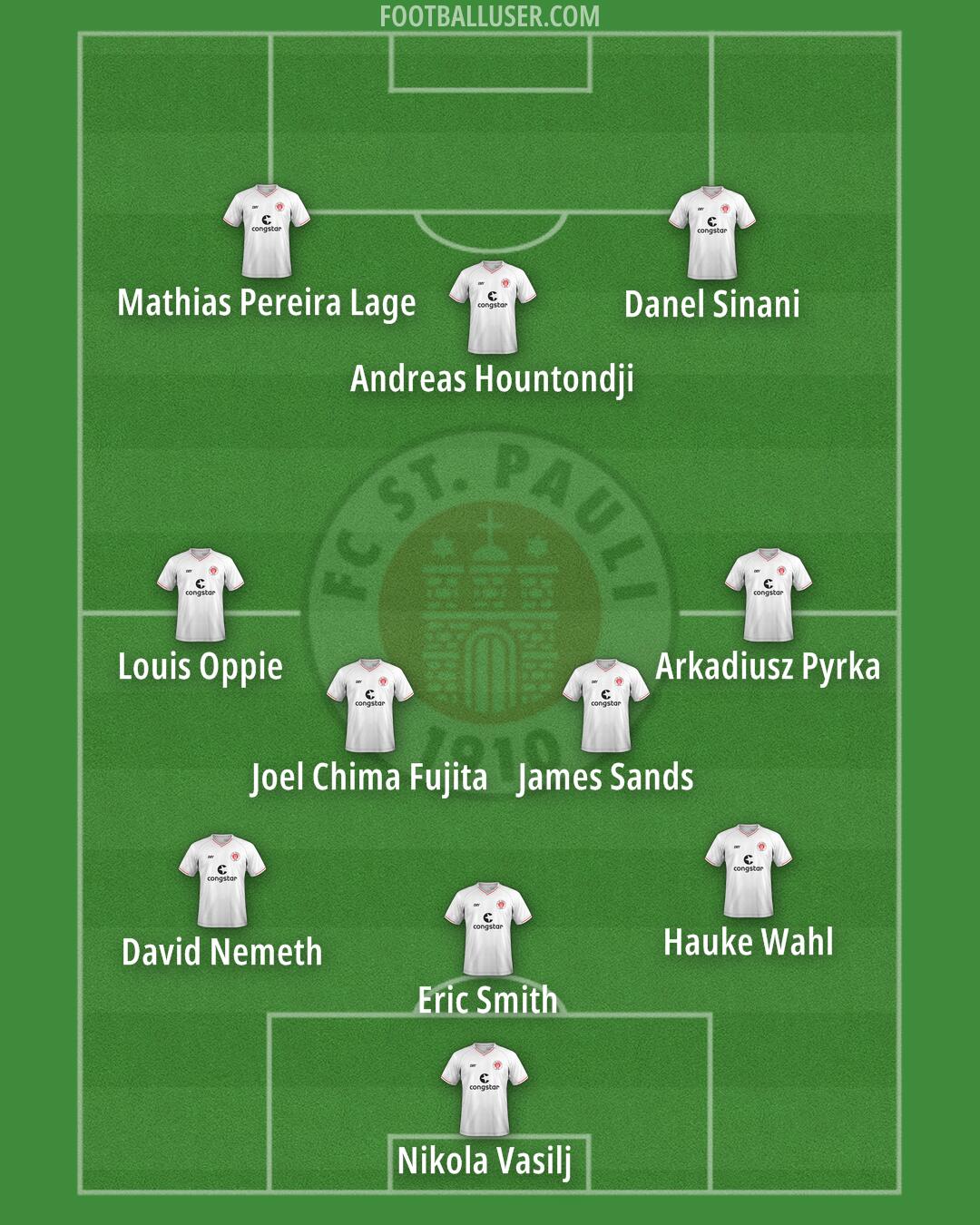 St. Pauli Formation 2025