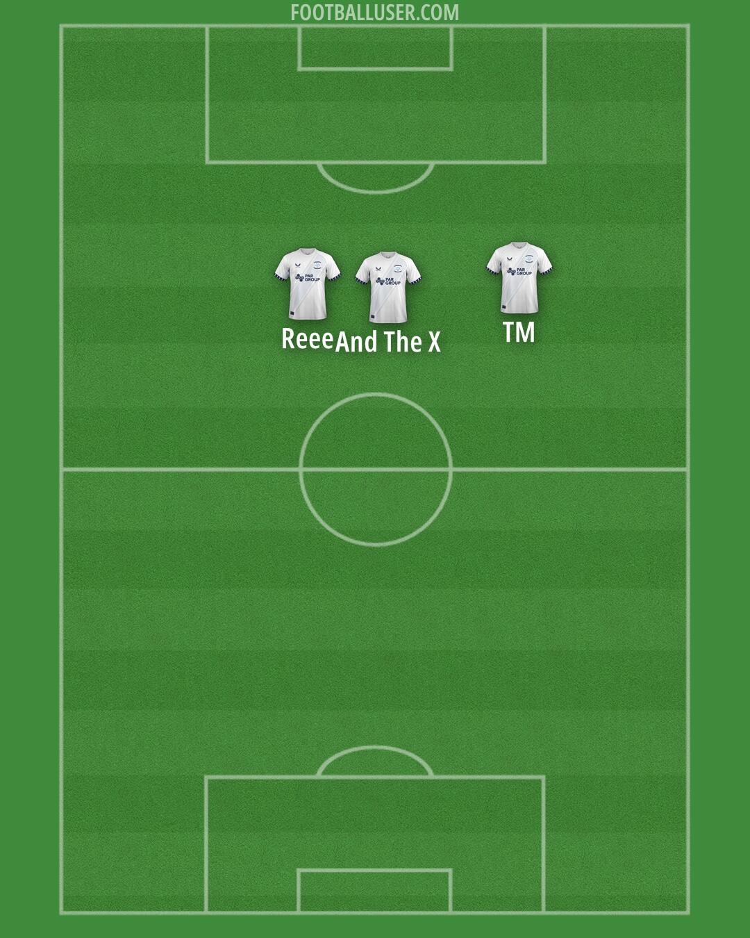 Preston Formation 2025