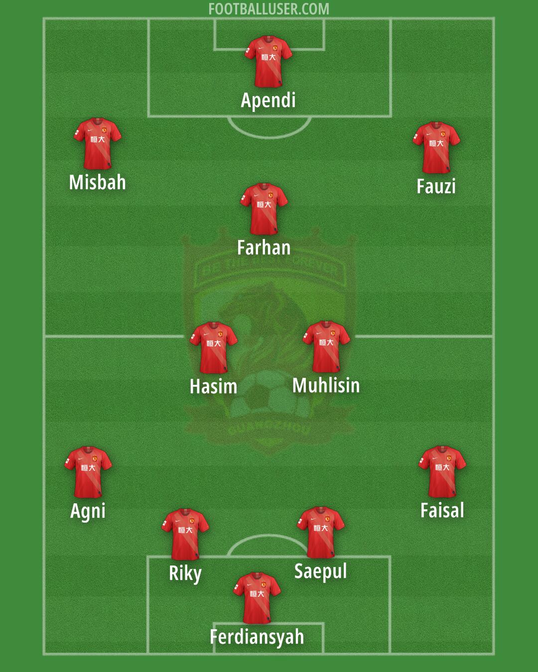 Guangzhou Formation 2025