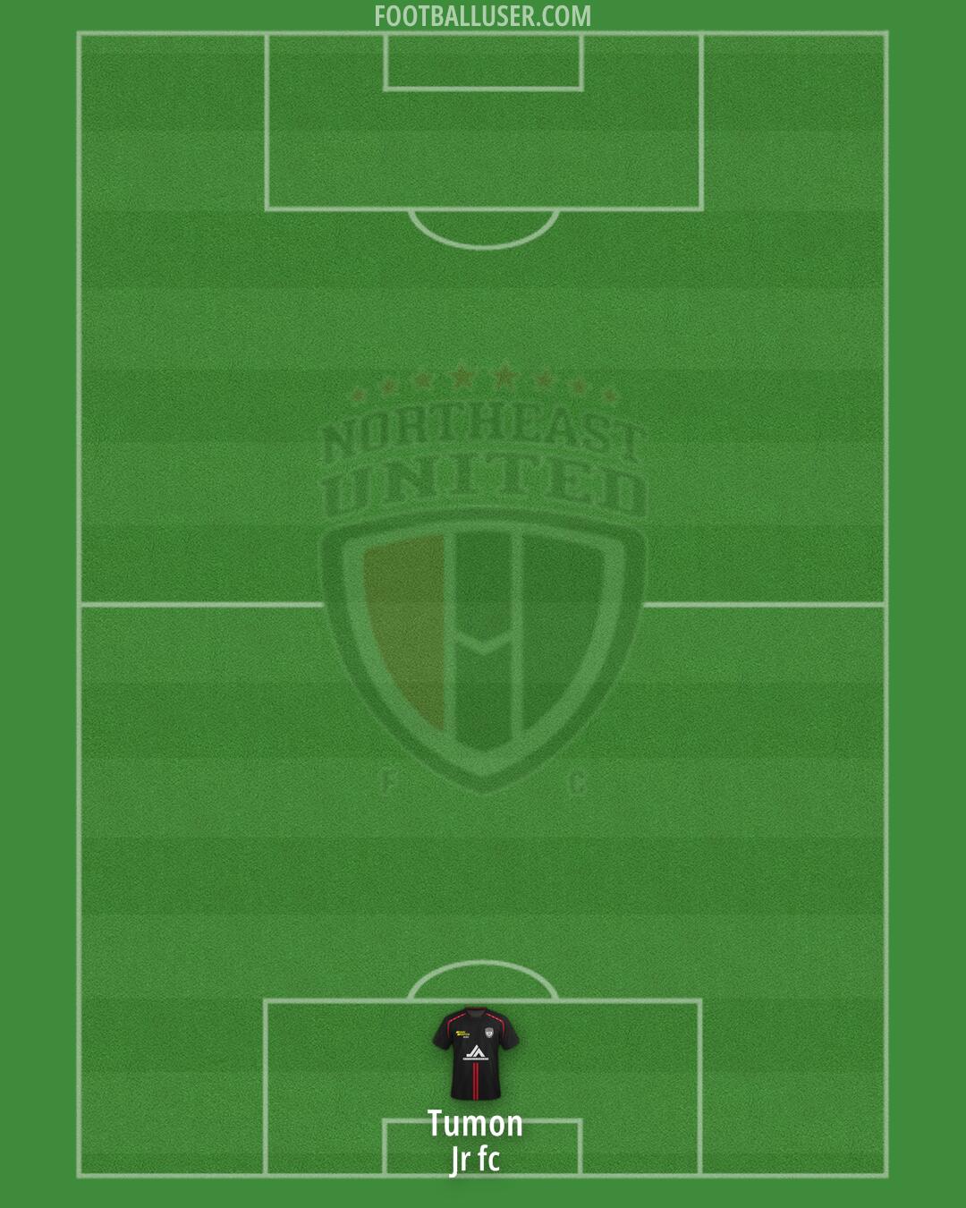 NorthEast United Formation 2025