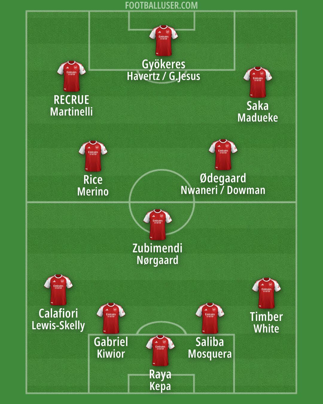 2019225_Arsenal.jpg