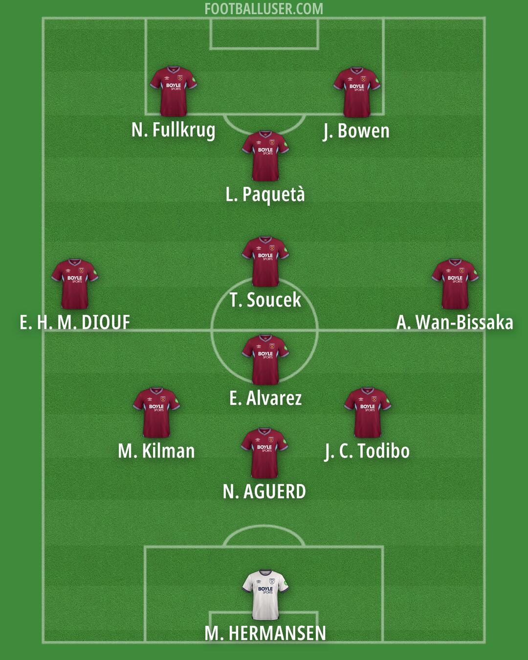 West Ham Formation 2025