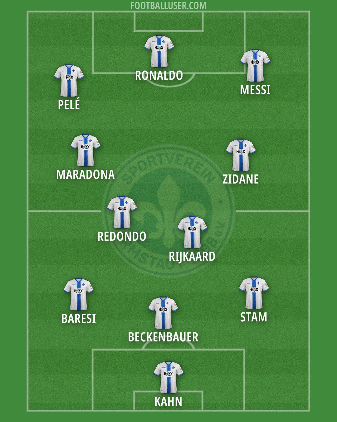 Darmstadt Formation 2025