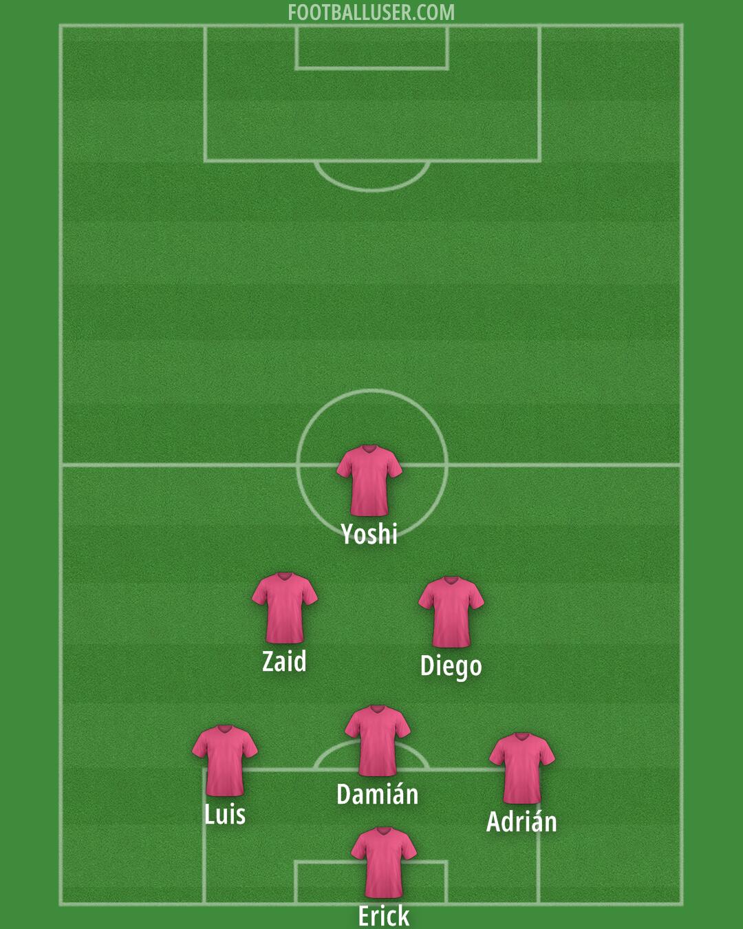 Accrington Formation 2025