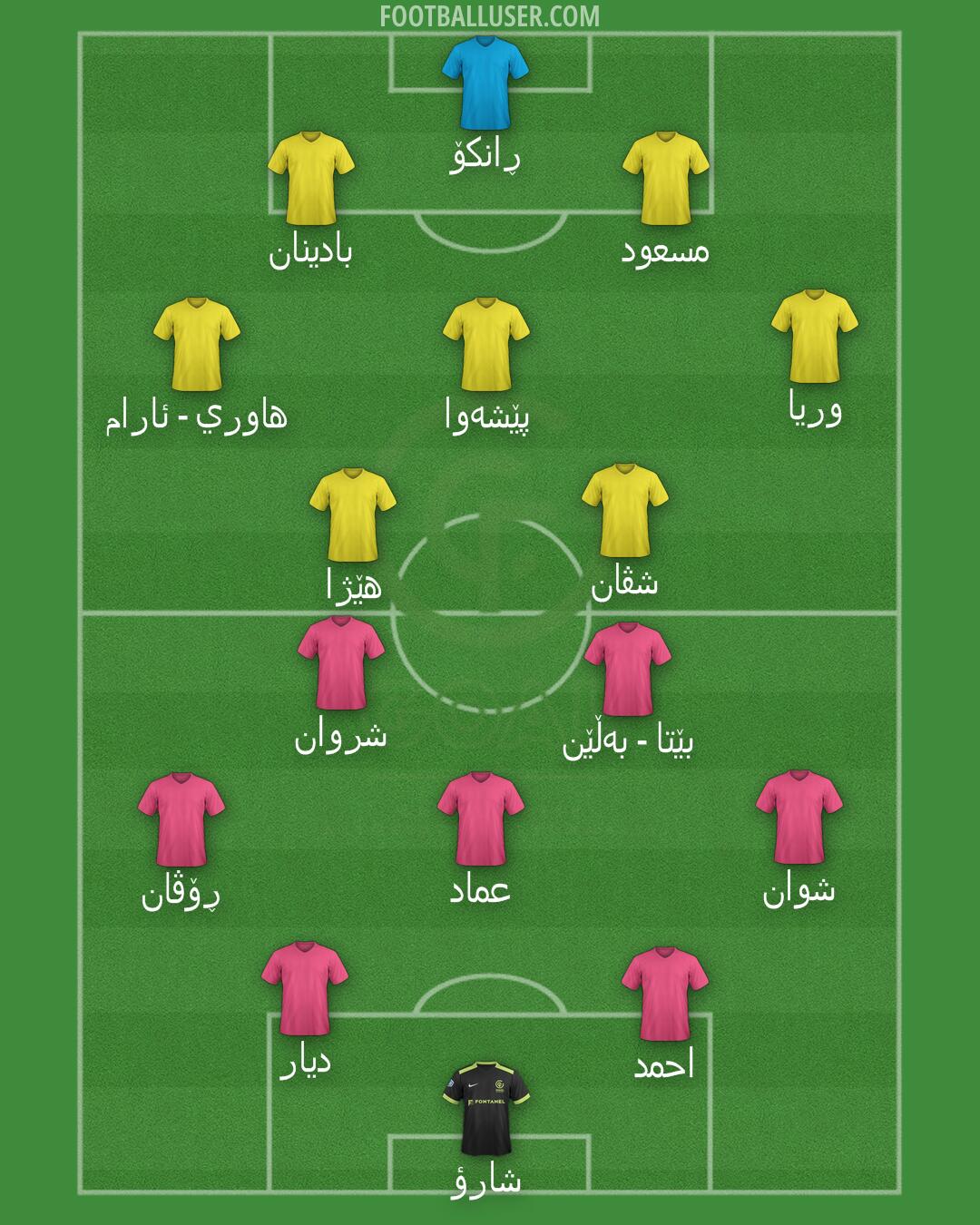 GOAL FC Formation 2025