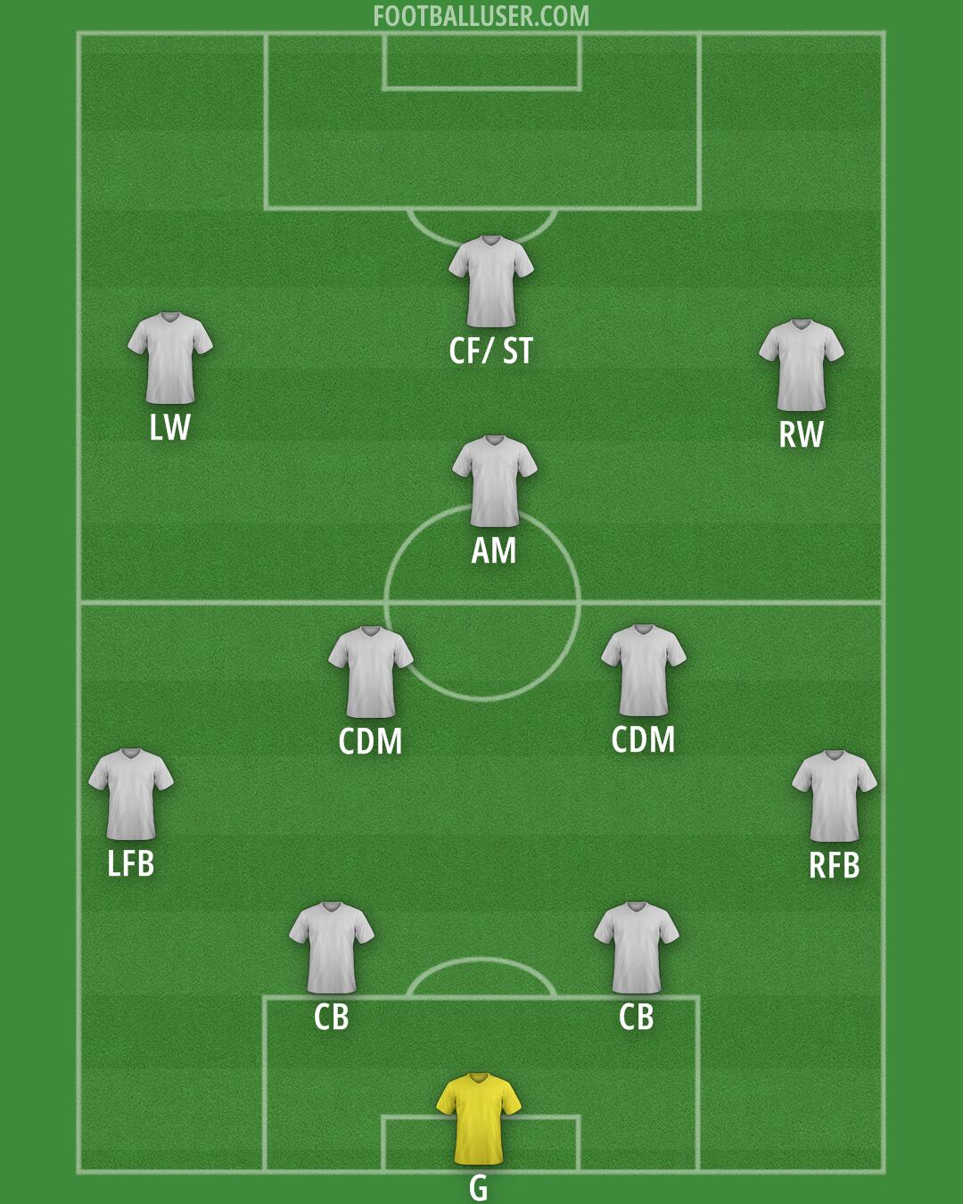 Custom Team Formation 2025