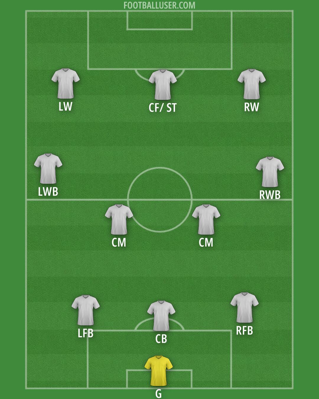 Custom Team Formation 2025