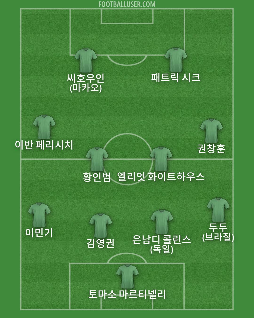 Custom Team Formation 2025