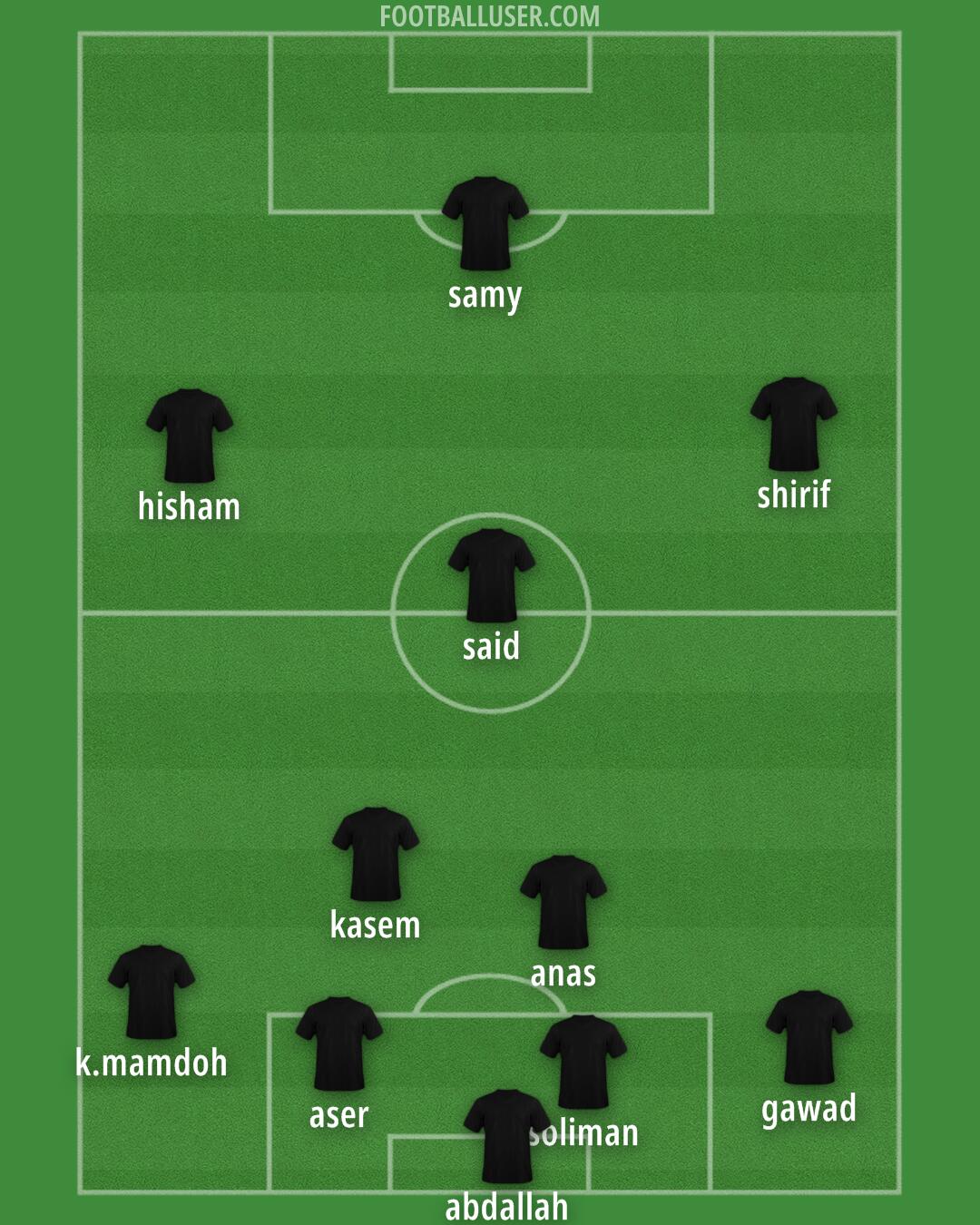 Custom Team Formation 2025