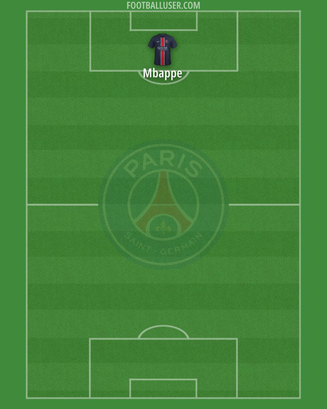 PSG Formation 2025